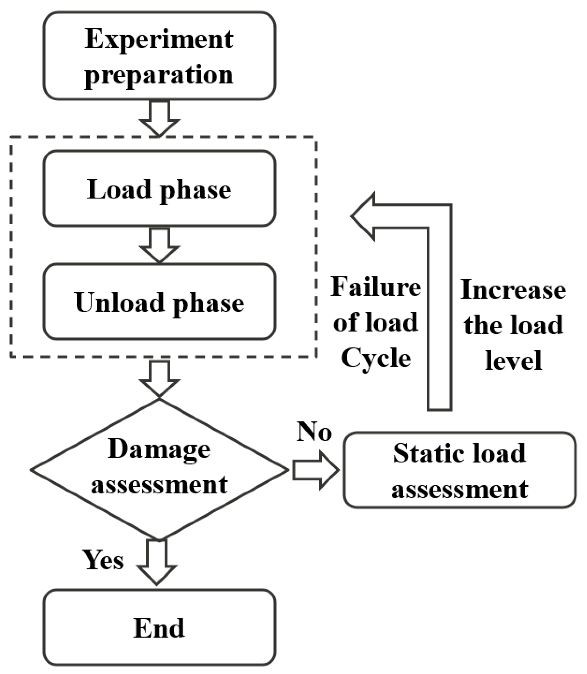 Applsci 14 05200 g008