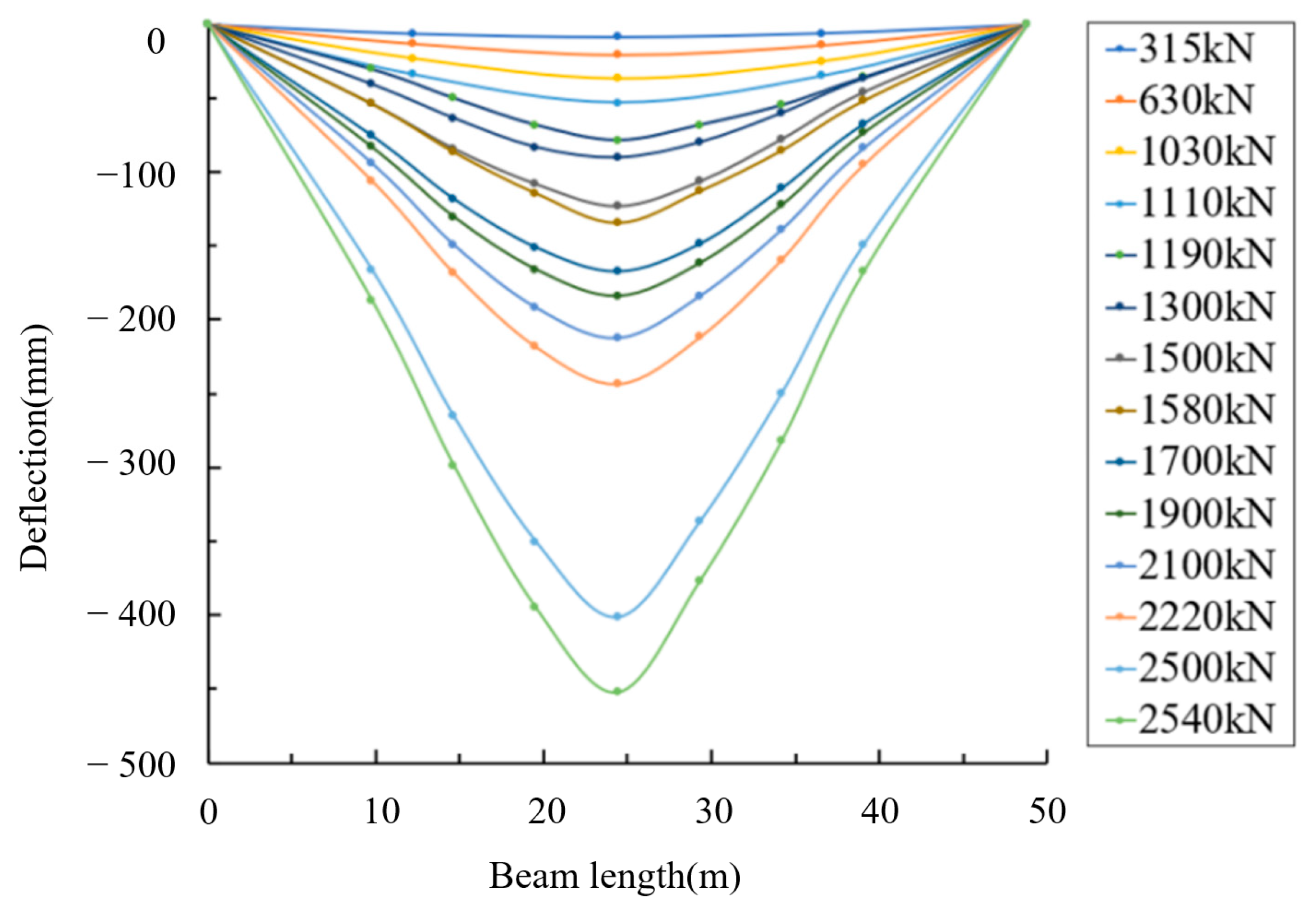 Applsci 14 05200 g010