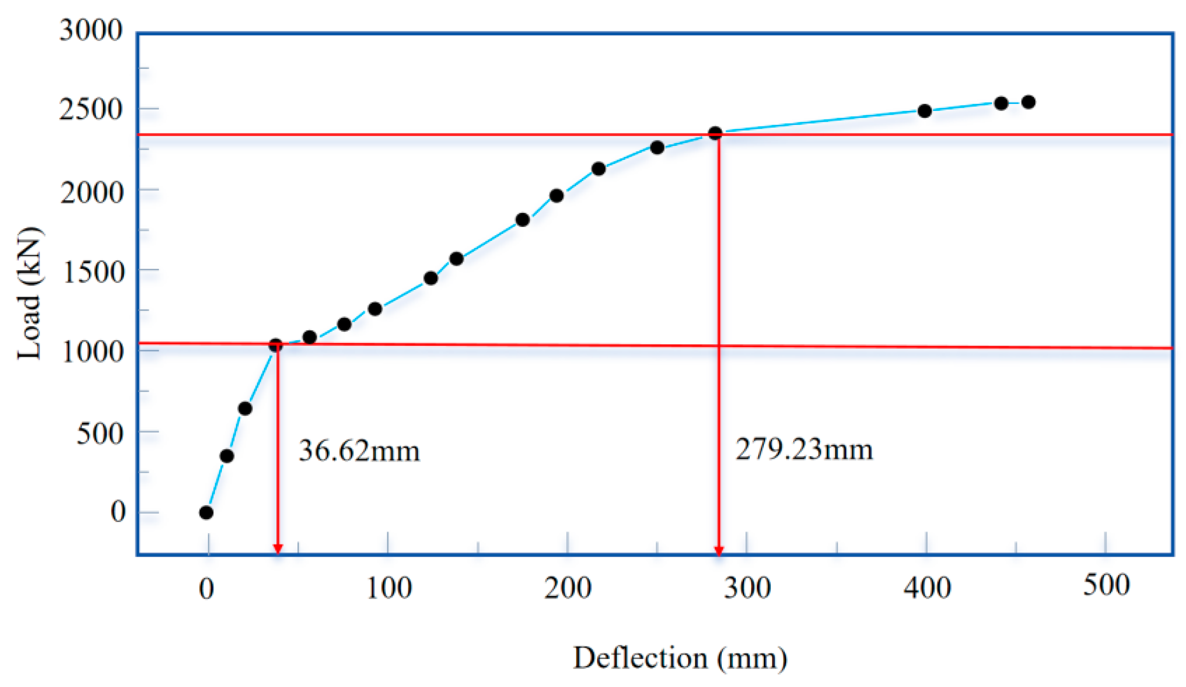 Applsci 14 05200 g011
