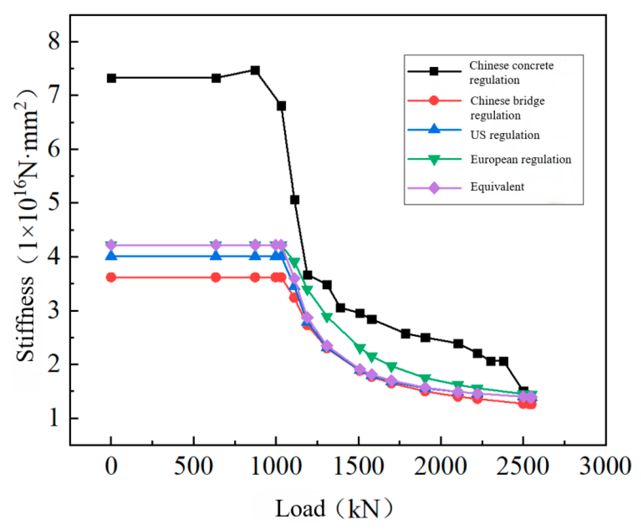 Applsci 14 05200 g012