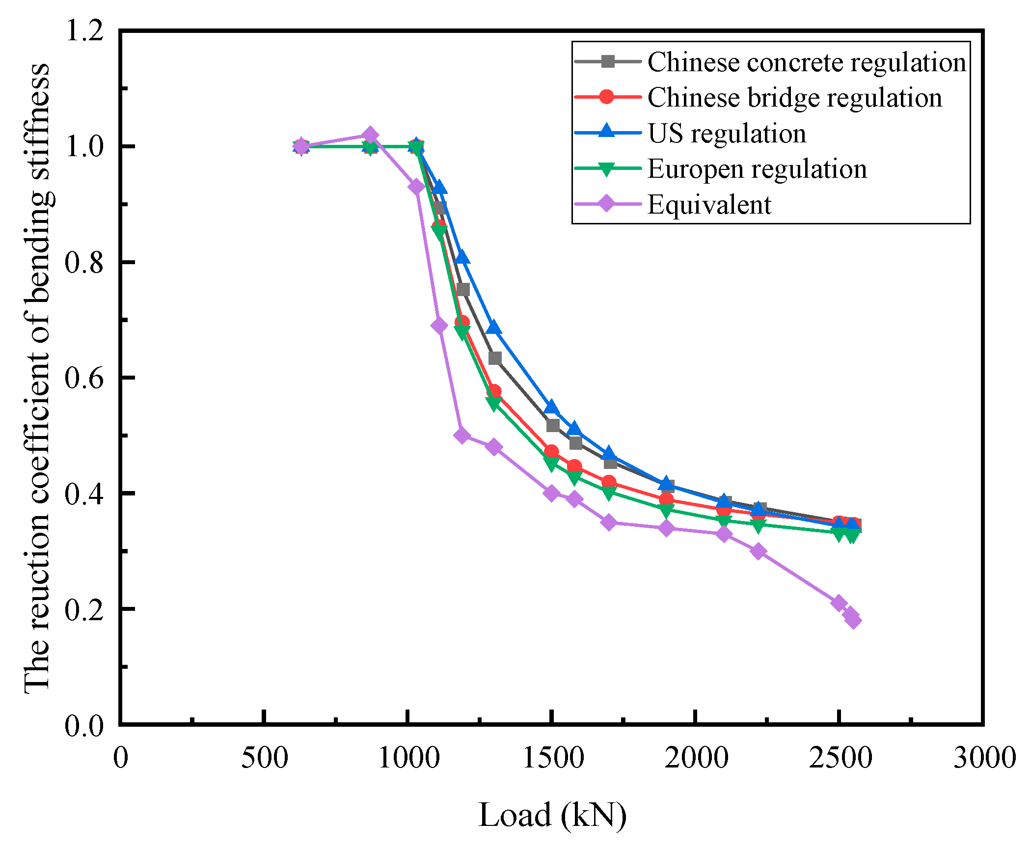 Applsci 14 05200 g013