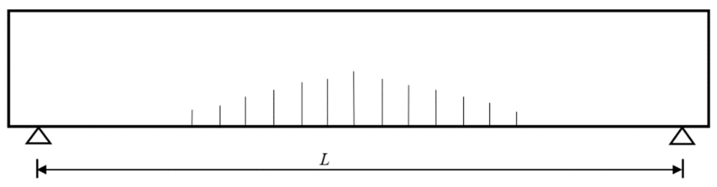 Applsci 14 05200 g015