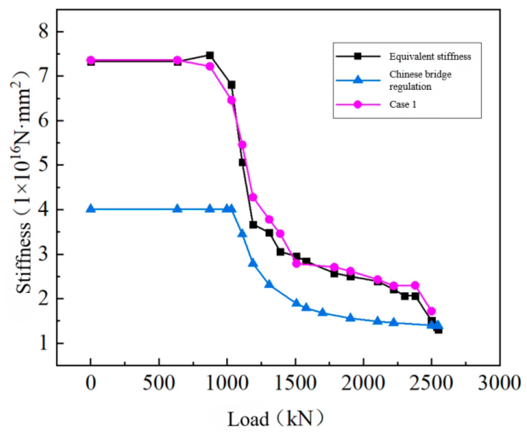 Applsci 14 05200 g018