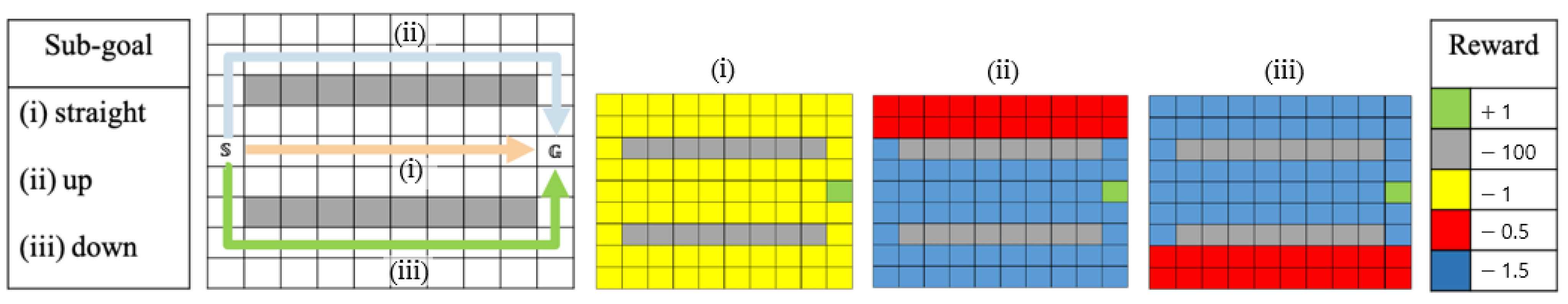 Applsci 14 05213 g002