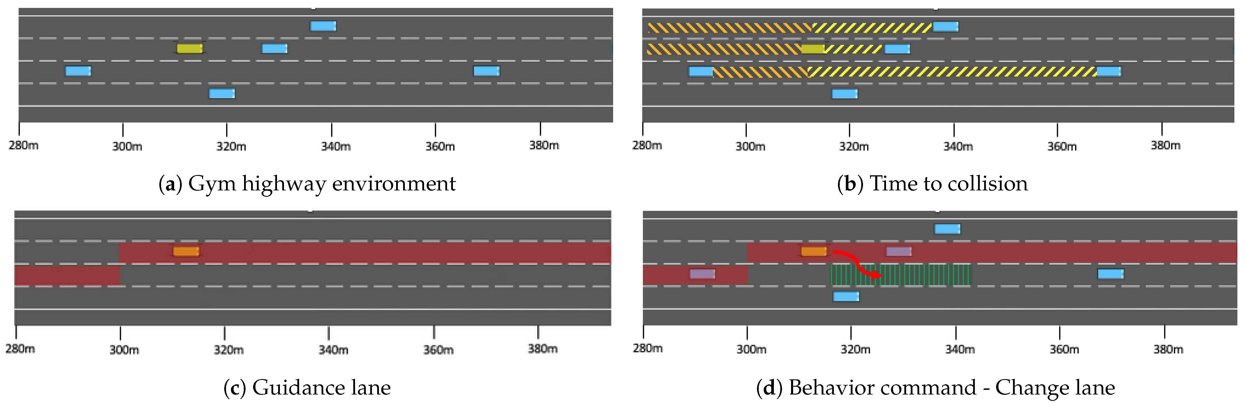 Applsci 14 05213 g005