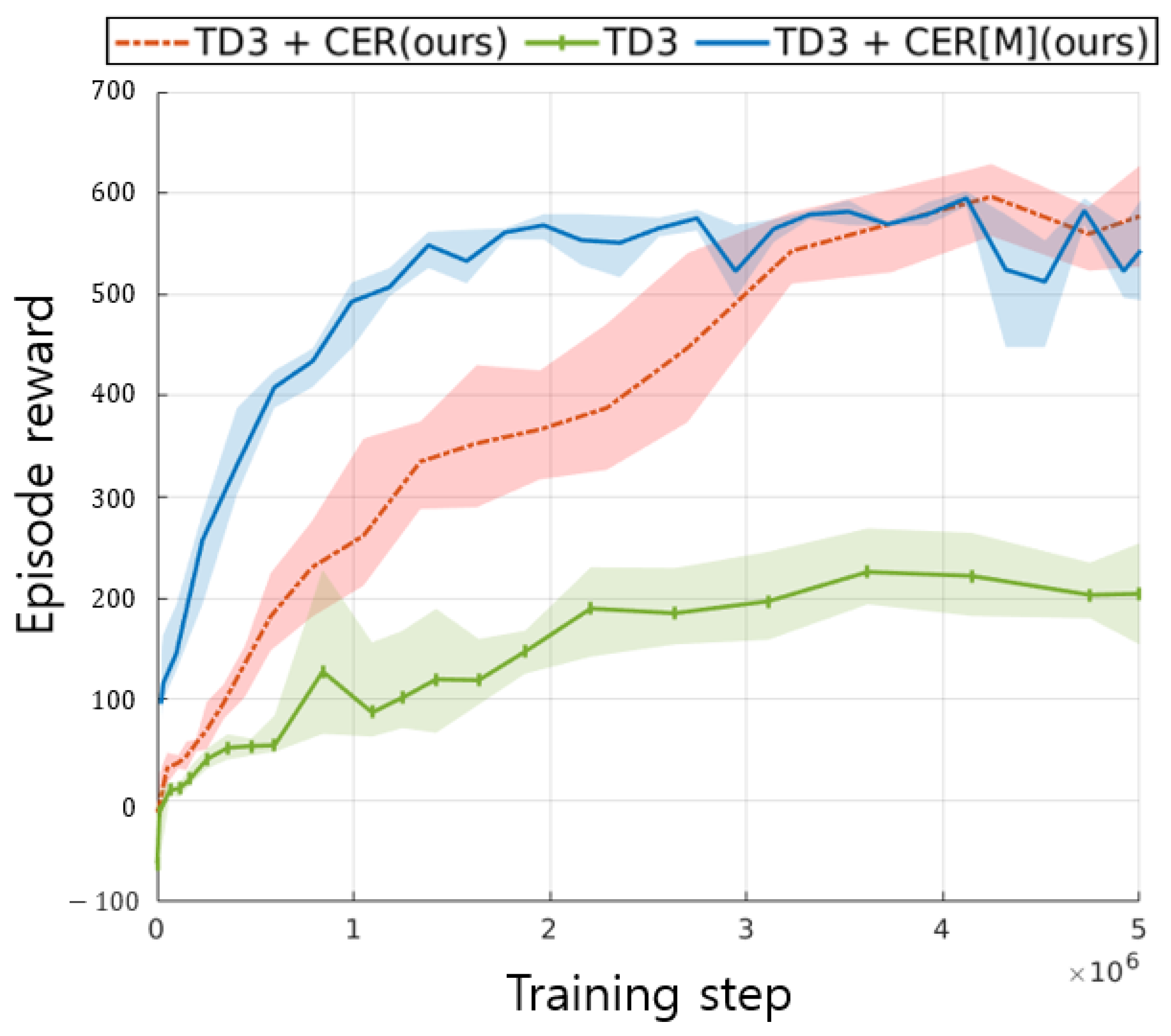 Applsci 14 05213 g015