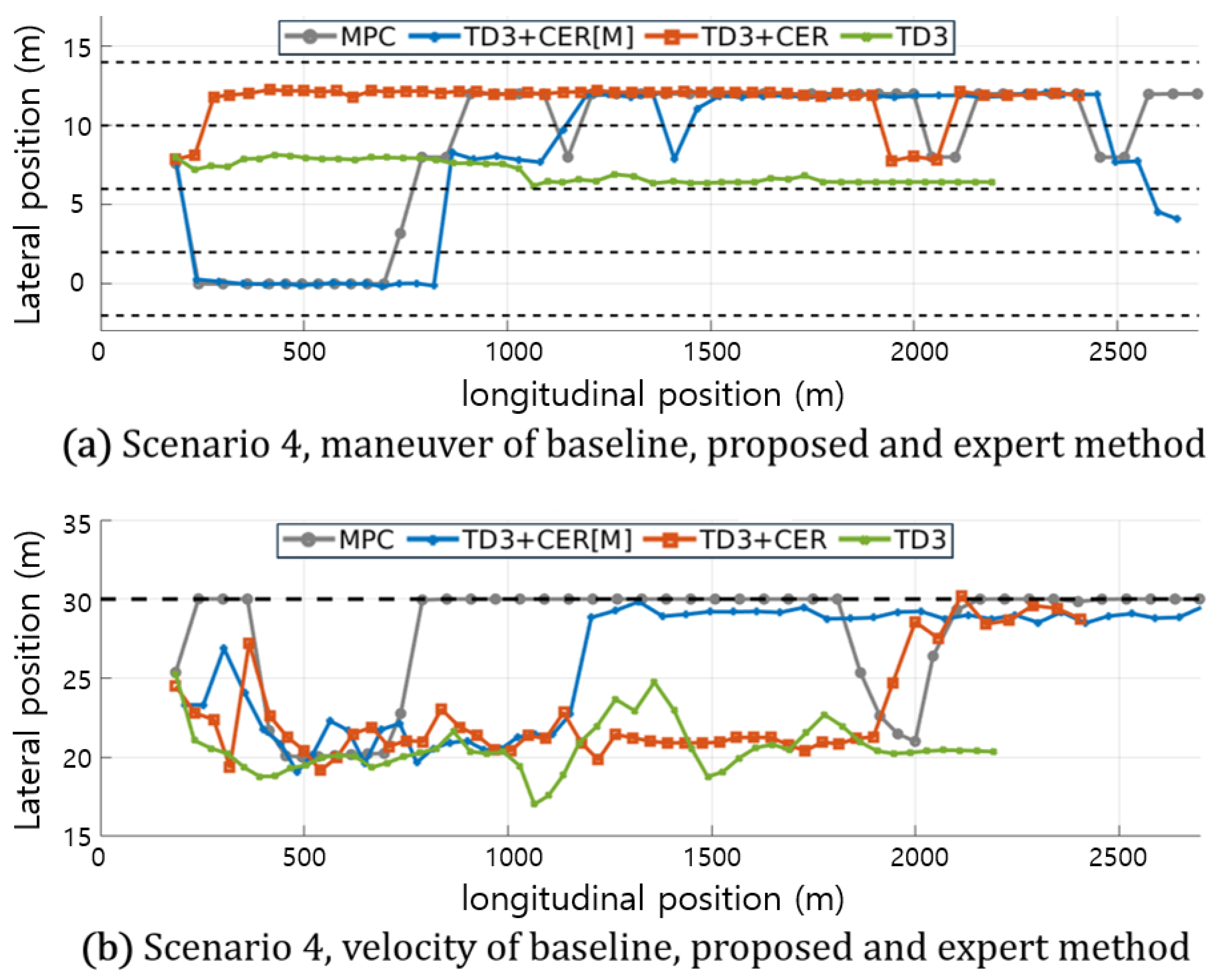 Applsci 14 05213 g016