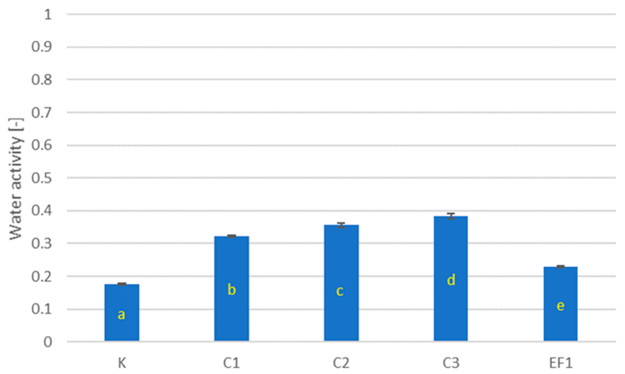 Applsci 14 05215 g005
