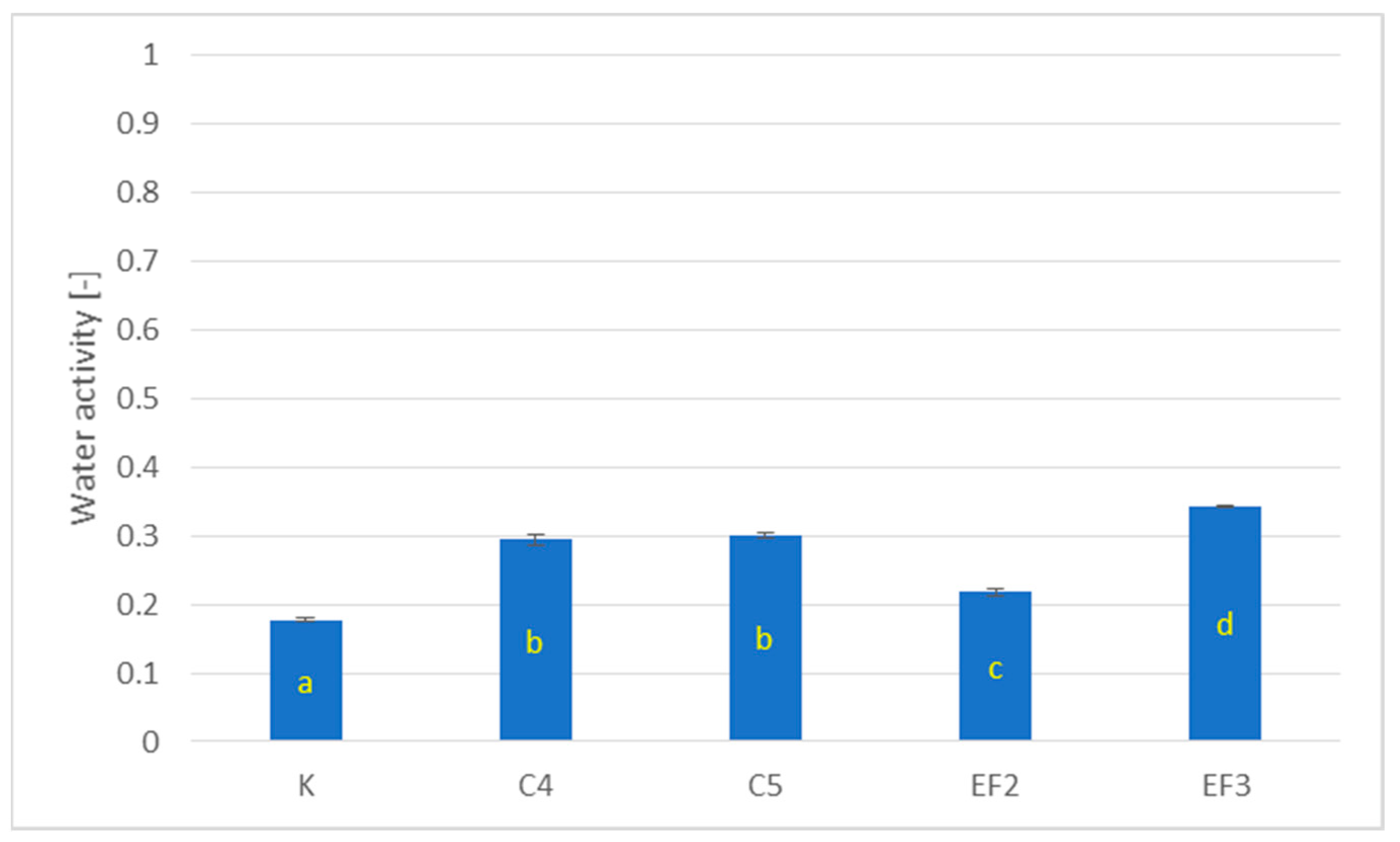 Applsci 14 05215 g006