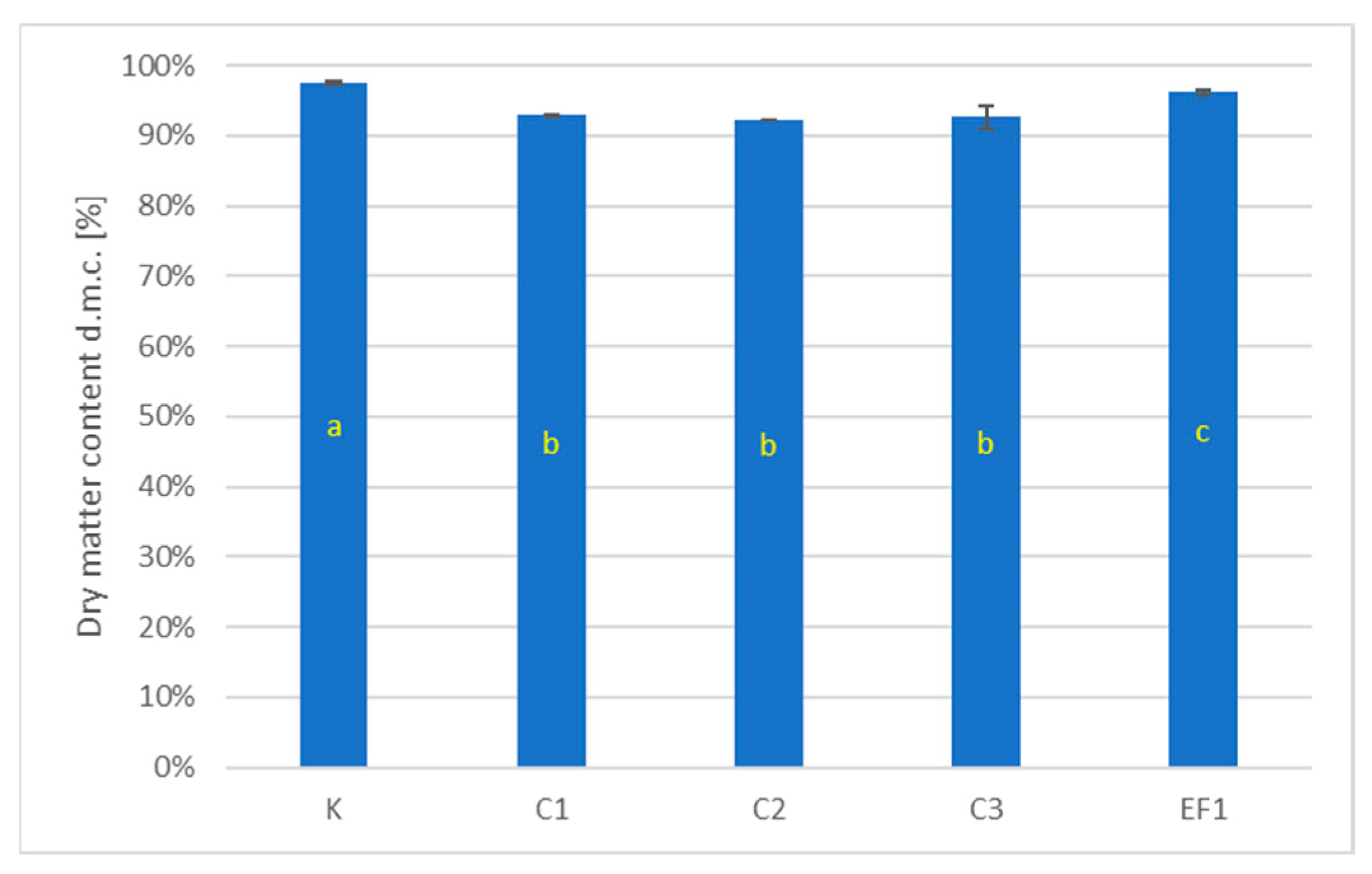 Applsci 14 05215 g007