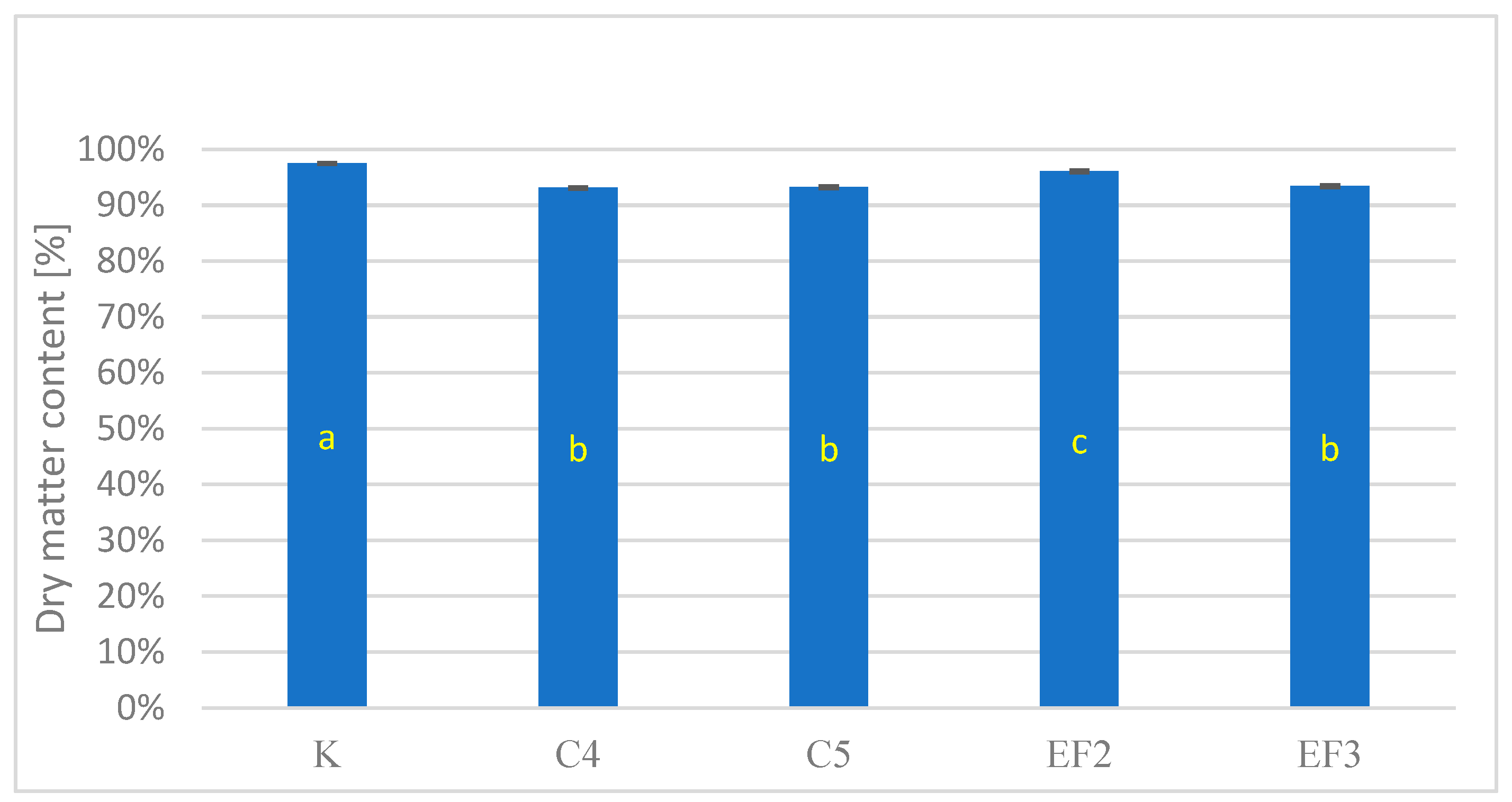 Applsci 14 05215 g008