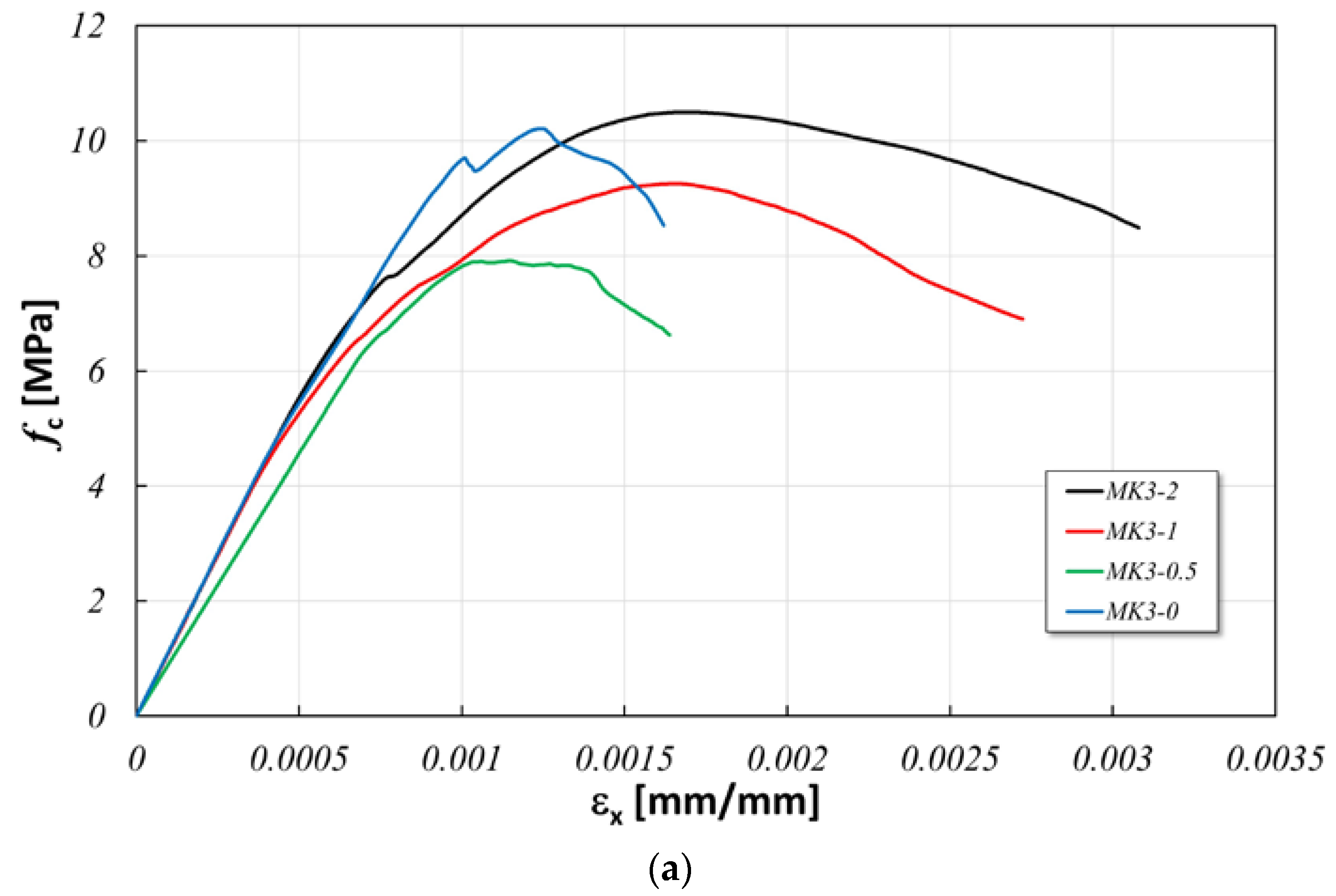 Applsci 14 05216 g003a