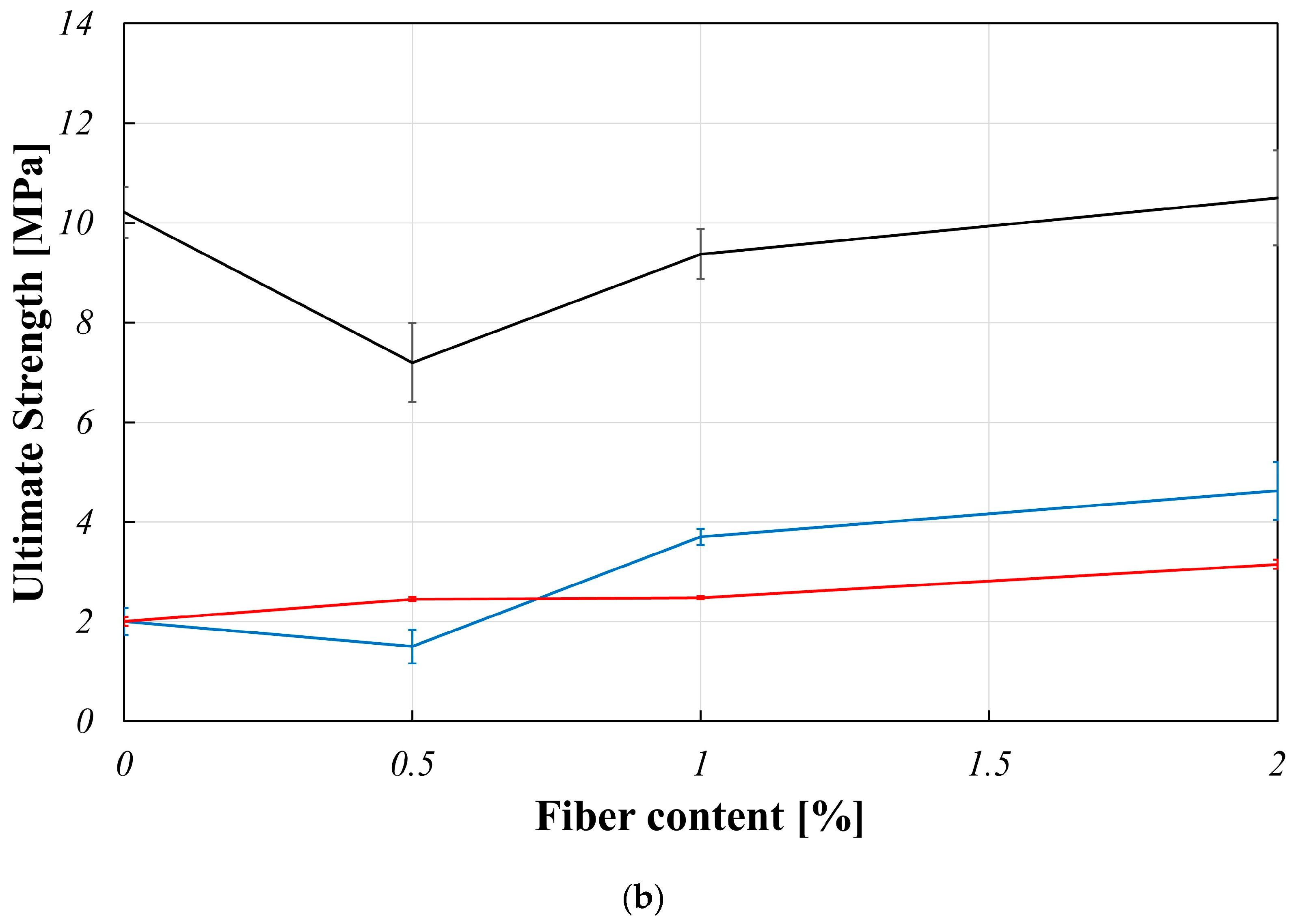 Applsci 14 05216 g005b