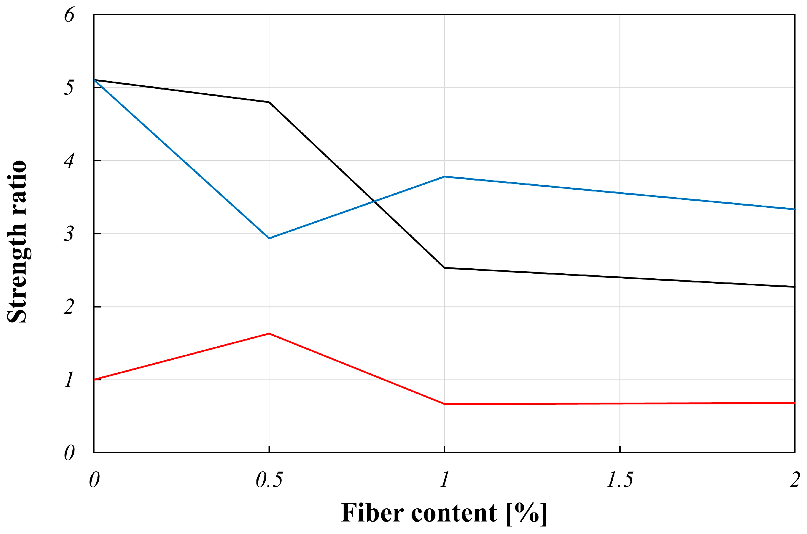 Applsci 14 05216 g007