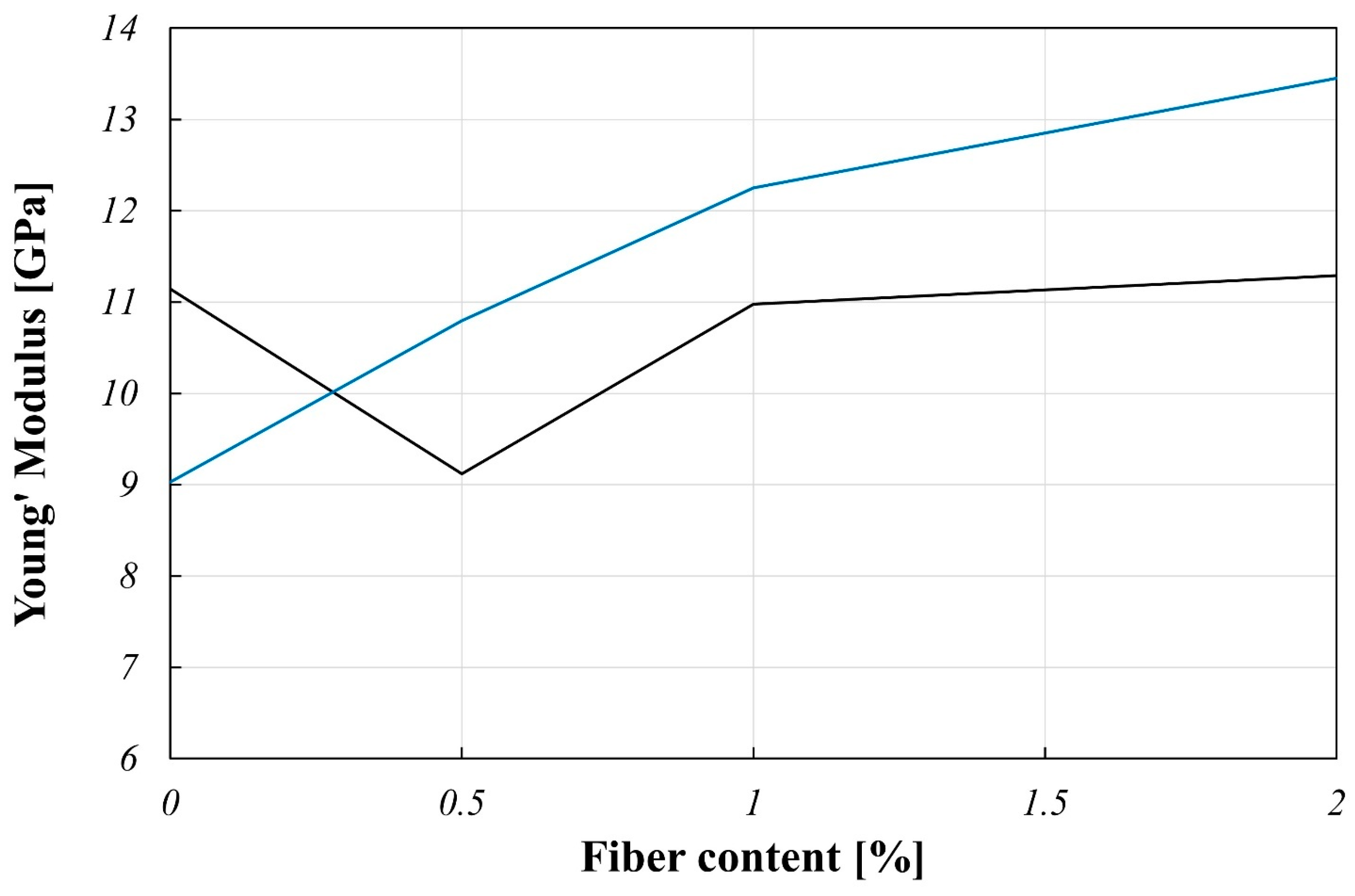 Applsci 14 05216 g008