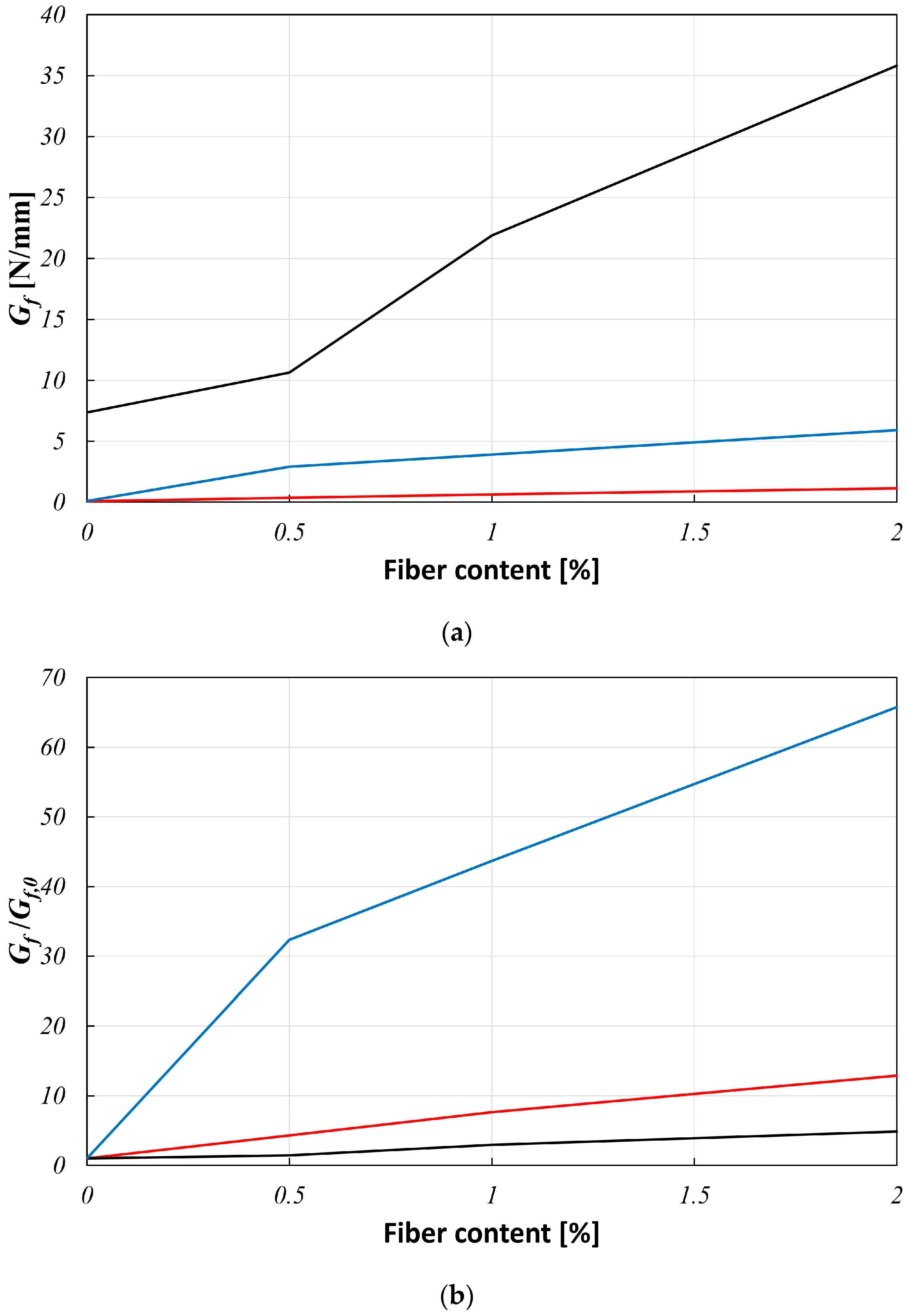 Applsci 14 05216 g009