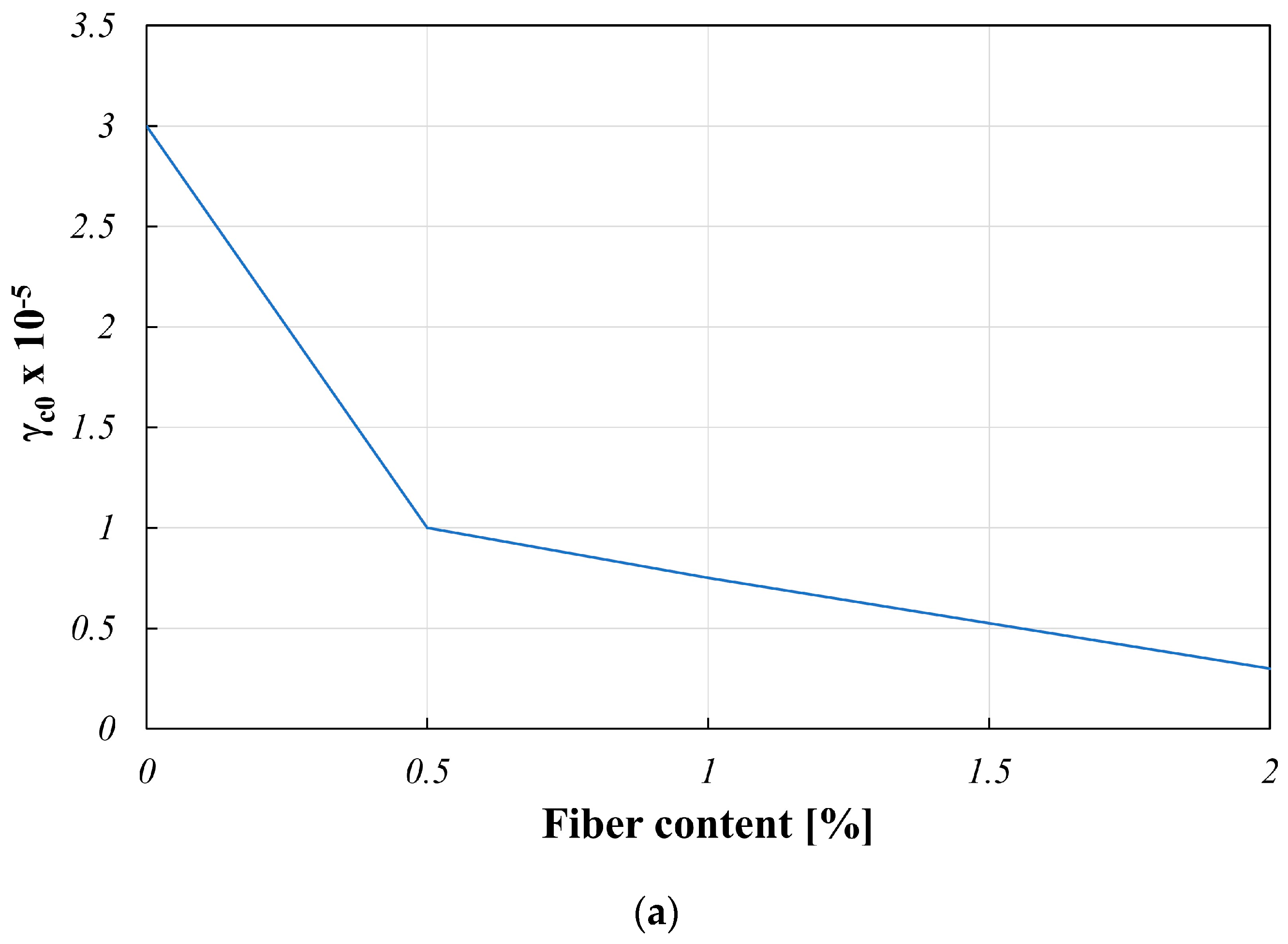 Applsci 14 05216 g010a