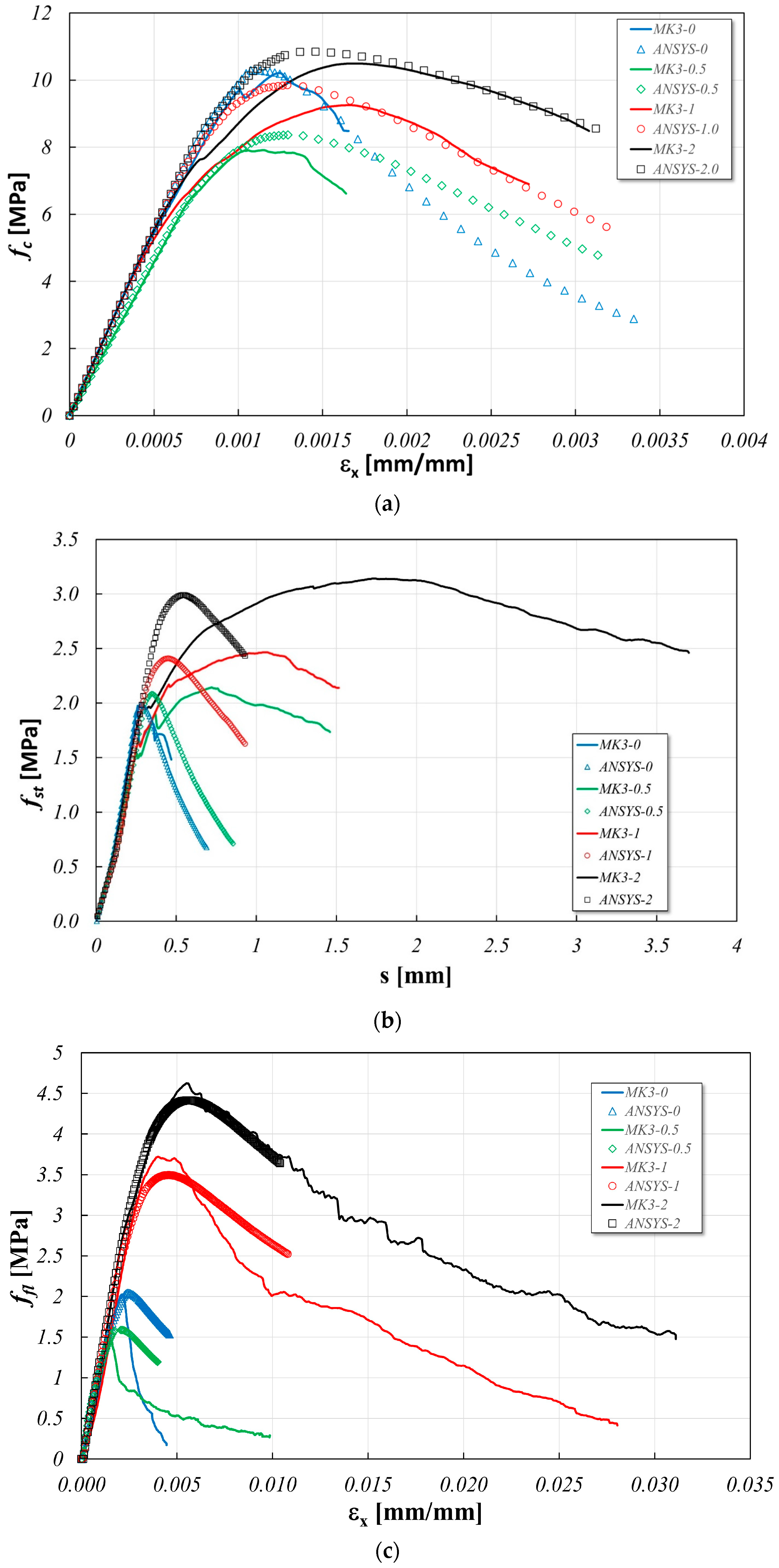 Applsci 14 05216 g011
