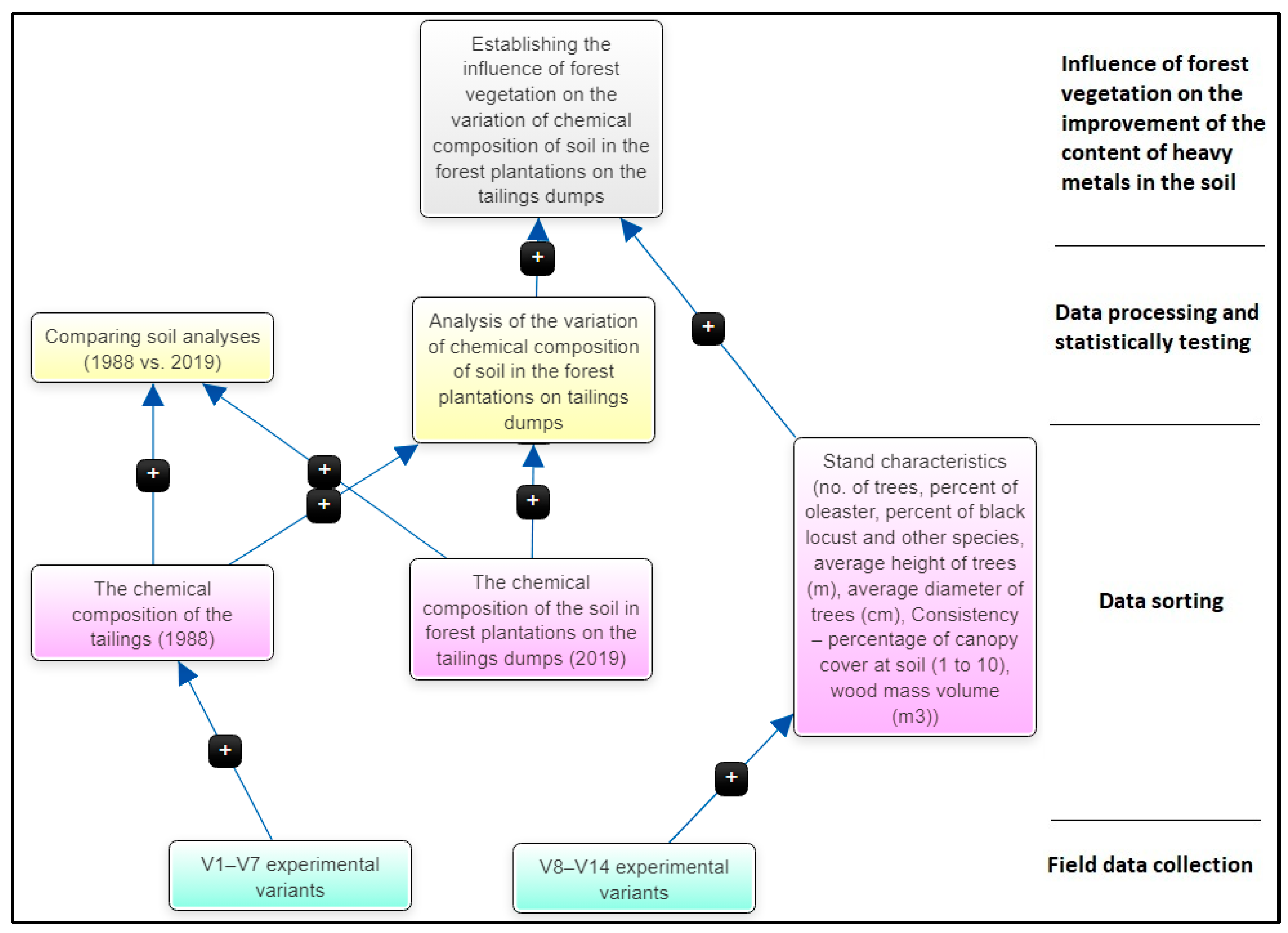 Applsci 14 05221 g002 Applsci 14 05221 g002