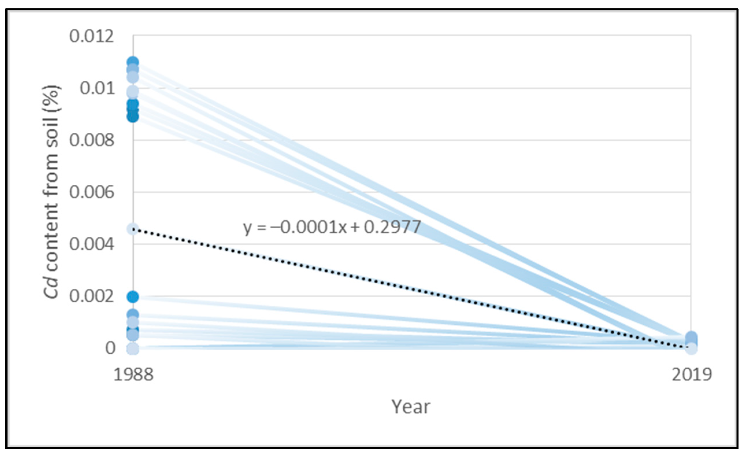 Applsci 14 05221 g004 Applsci 14 05221 g004