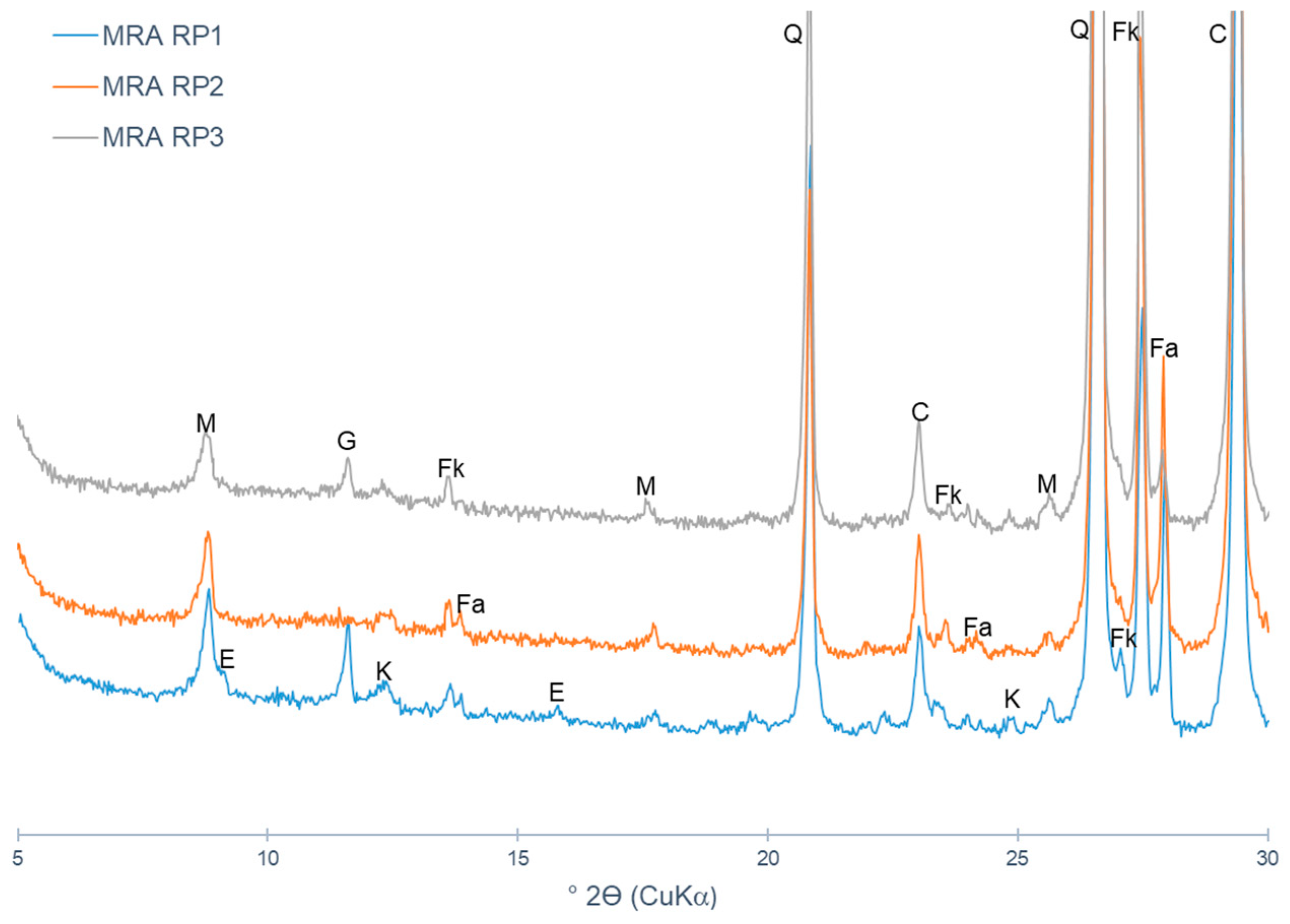 Applsci 14 05224 g001