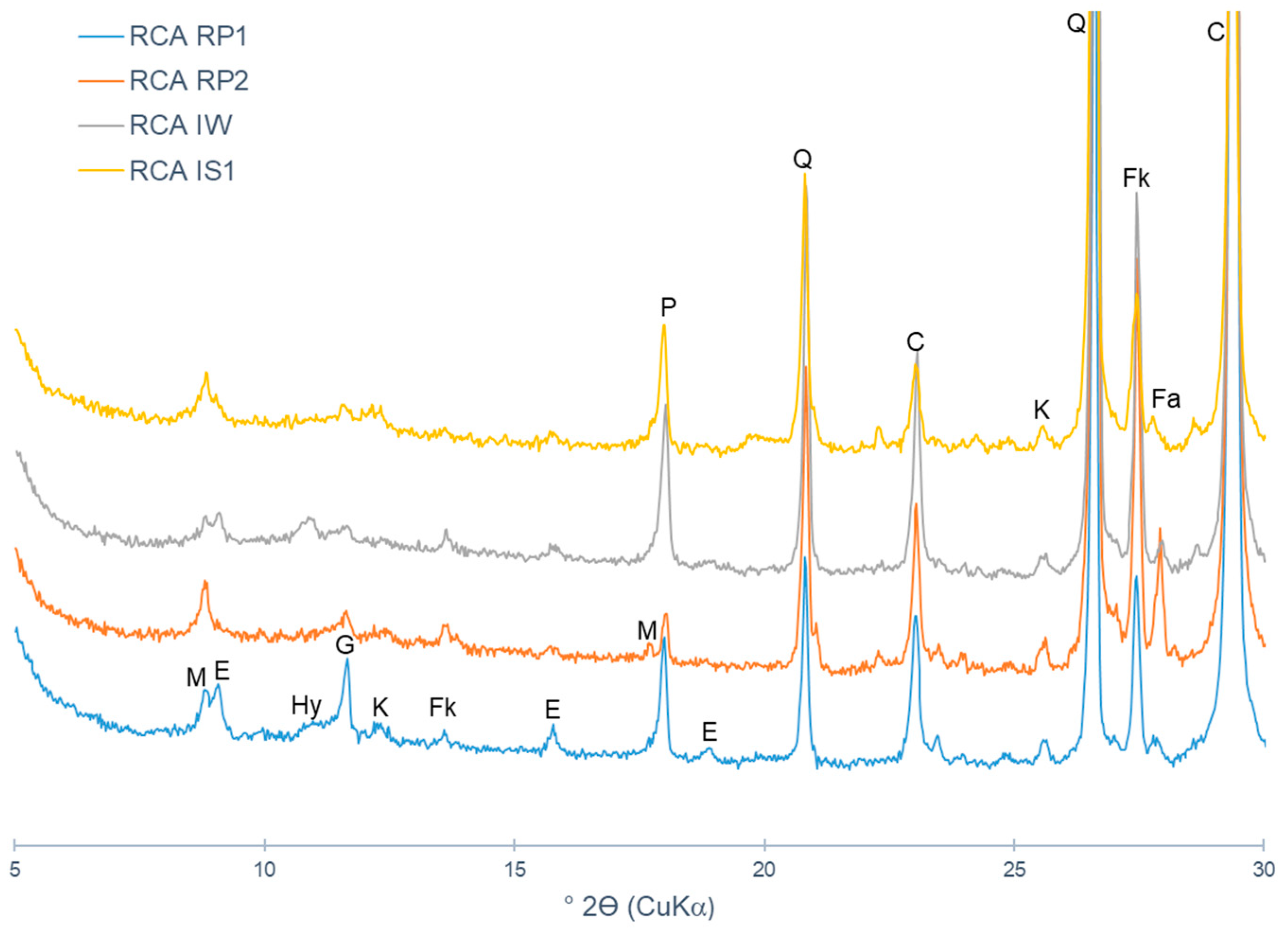 Applsci 14 05224 g003