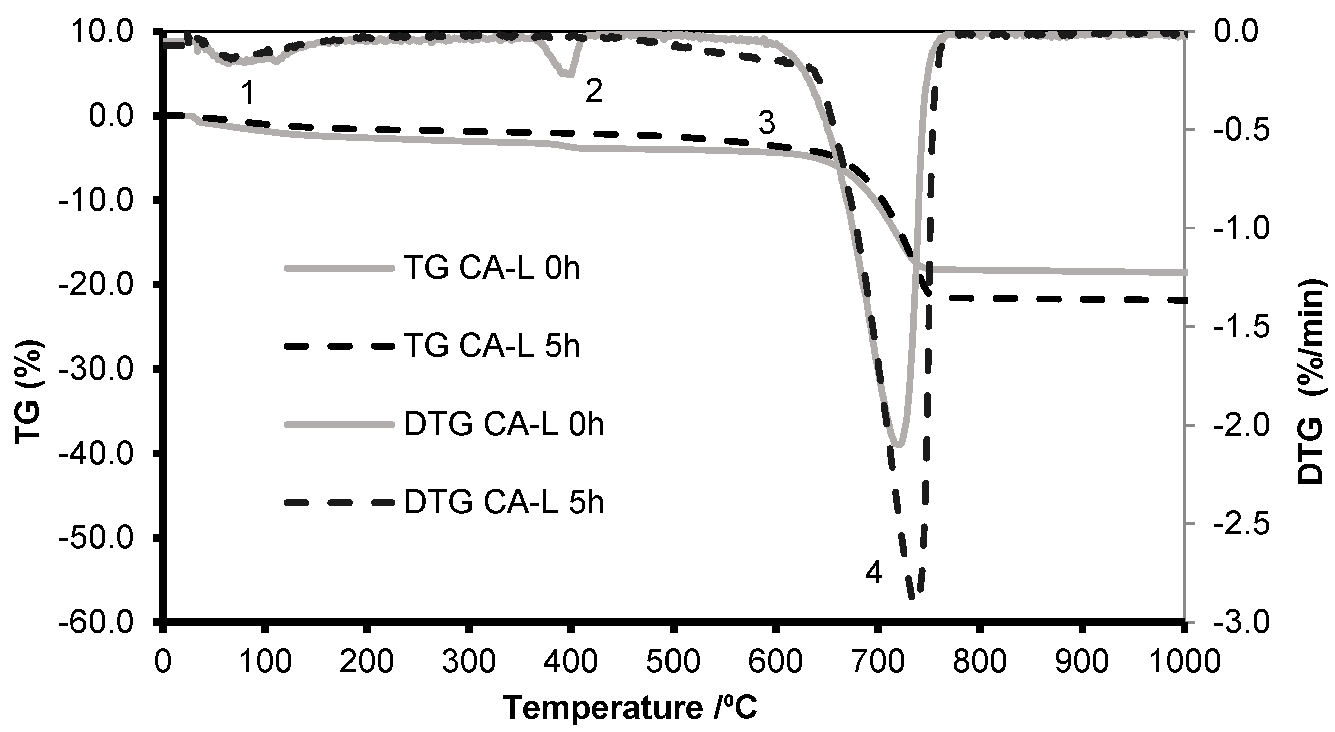 Applsci 14 05224 g006