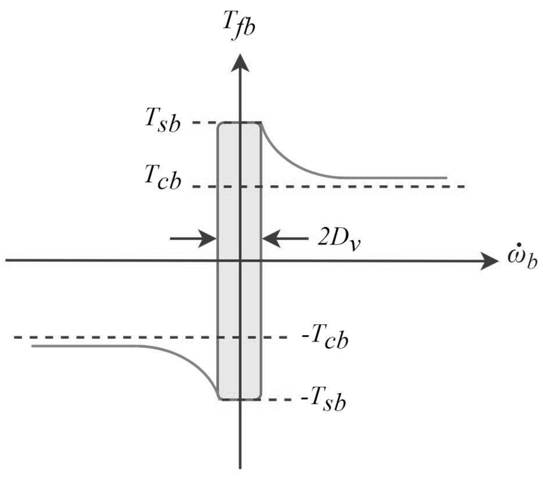 Applsci 14 05225 g002
