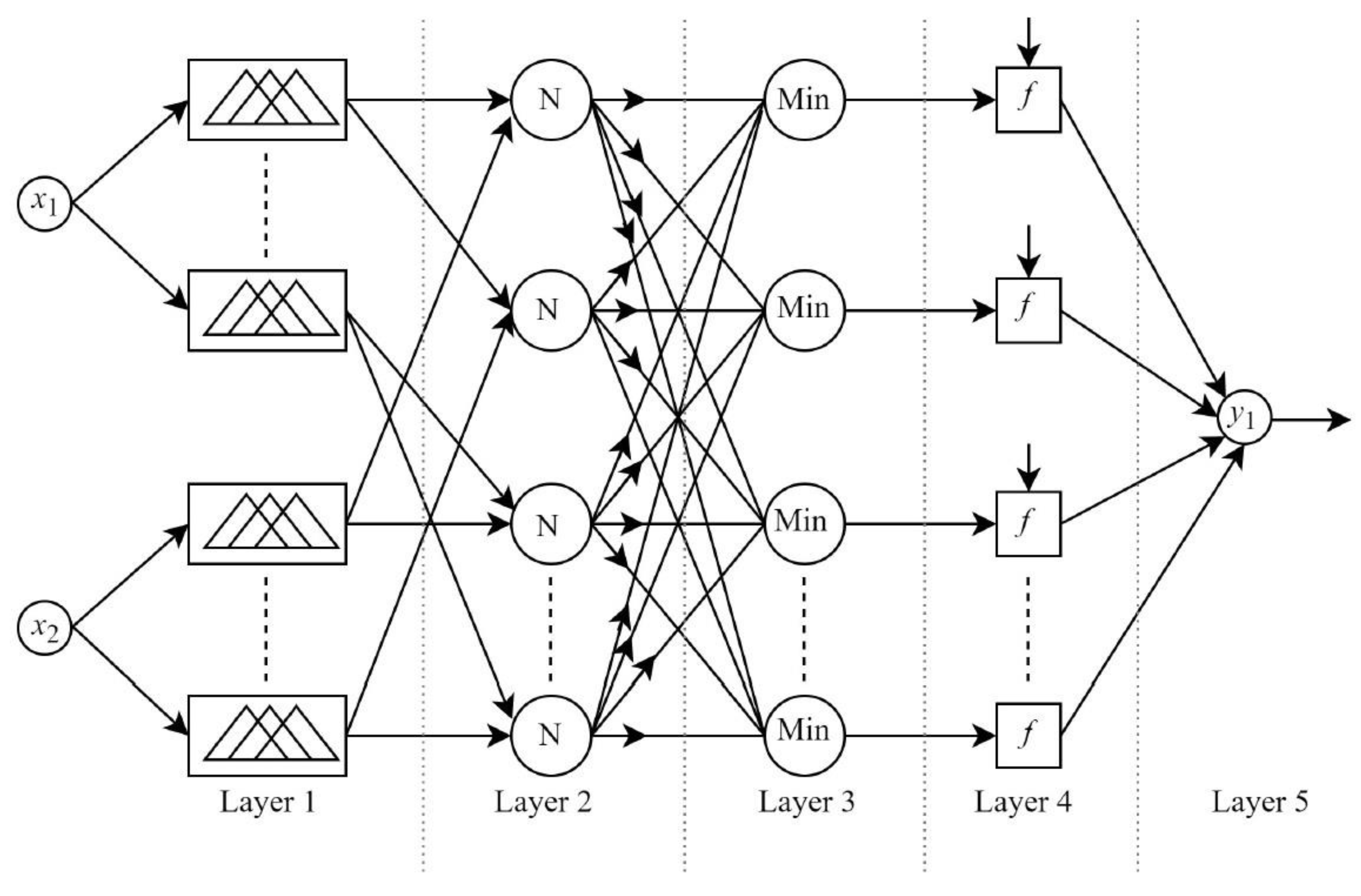 Applsci 14 05225 g004