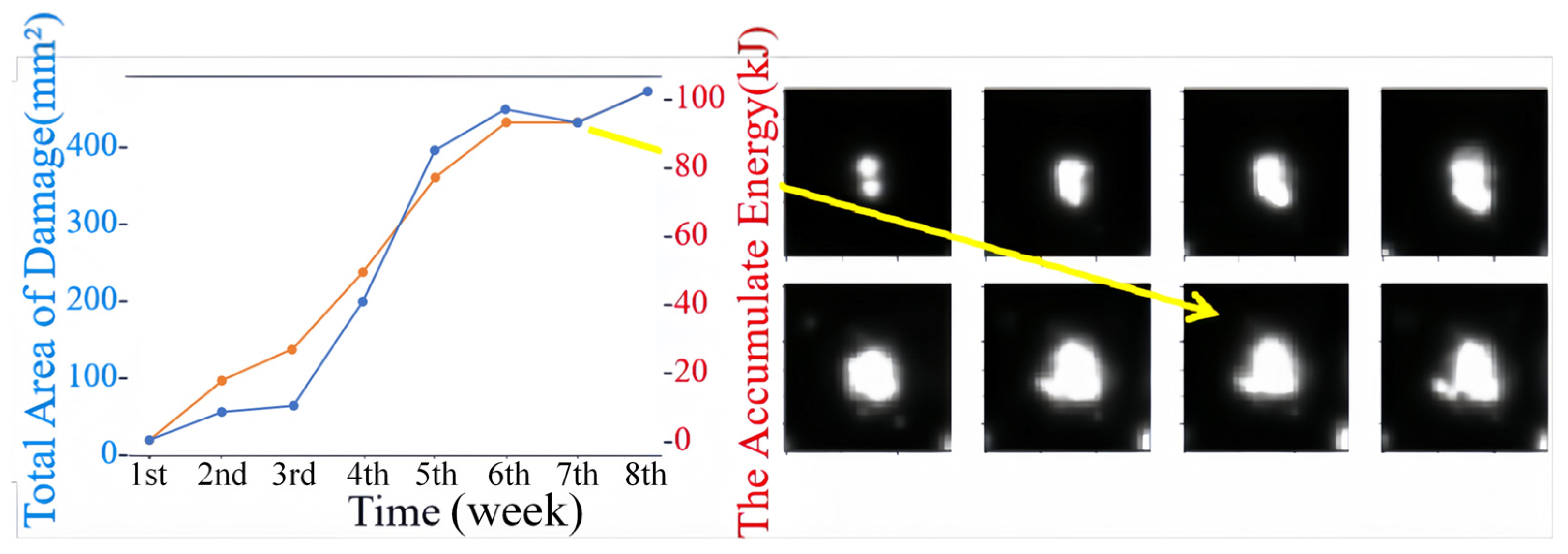 Applsci 14 05226 g005