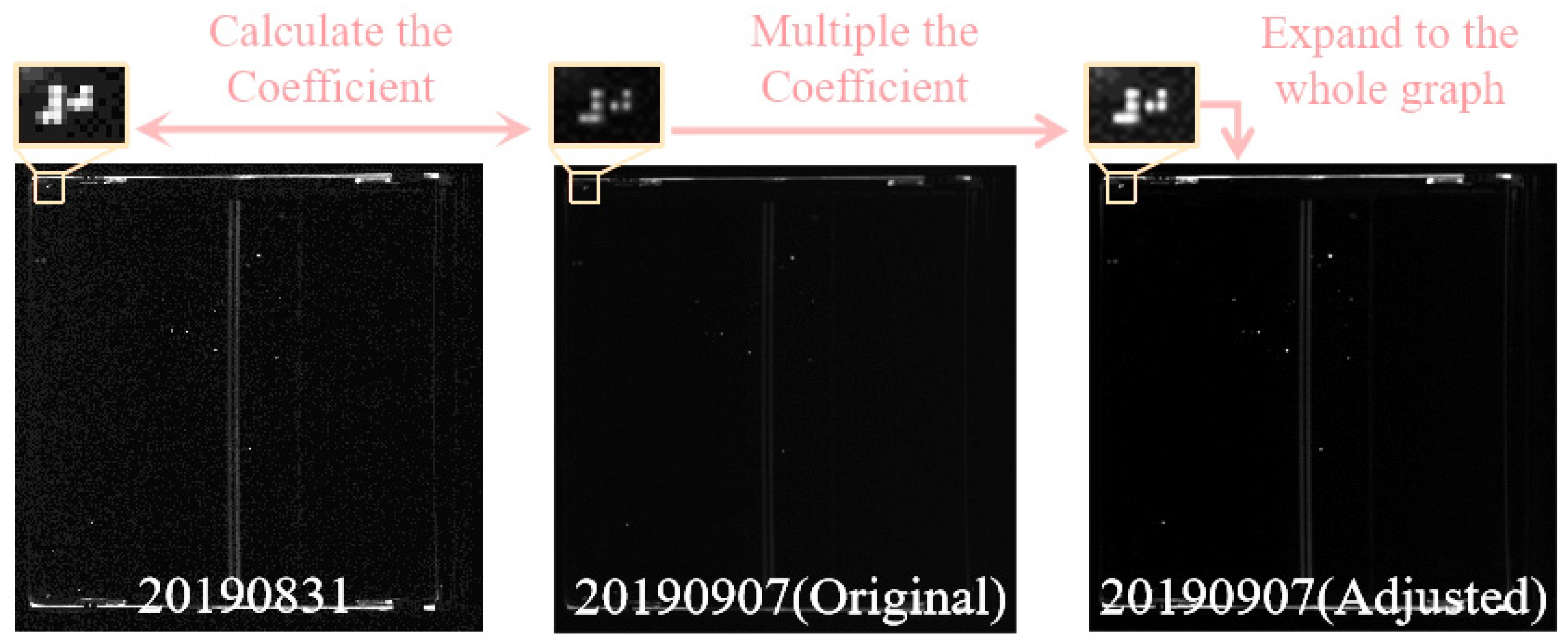 Applsci 14 05226 g006