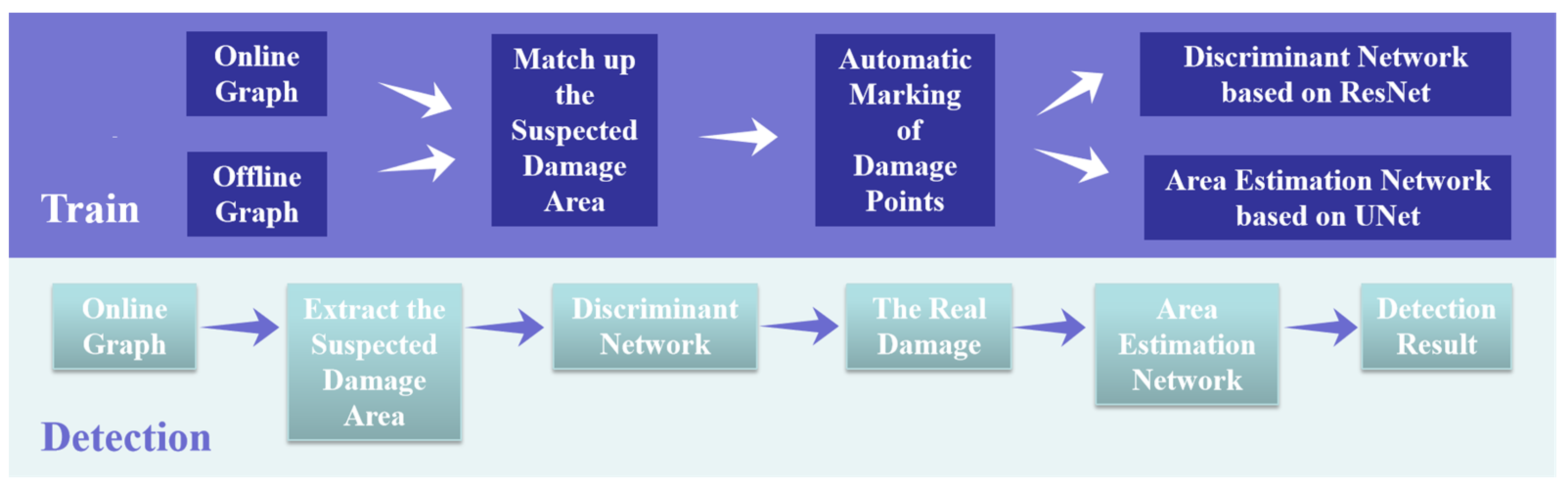 Applsci 14 05226 g011