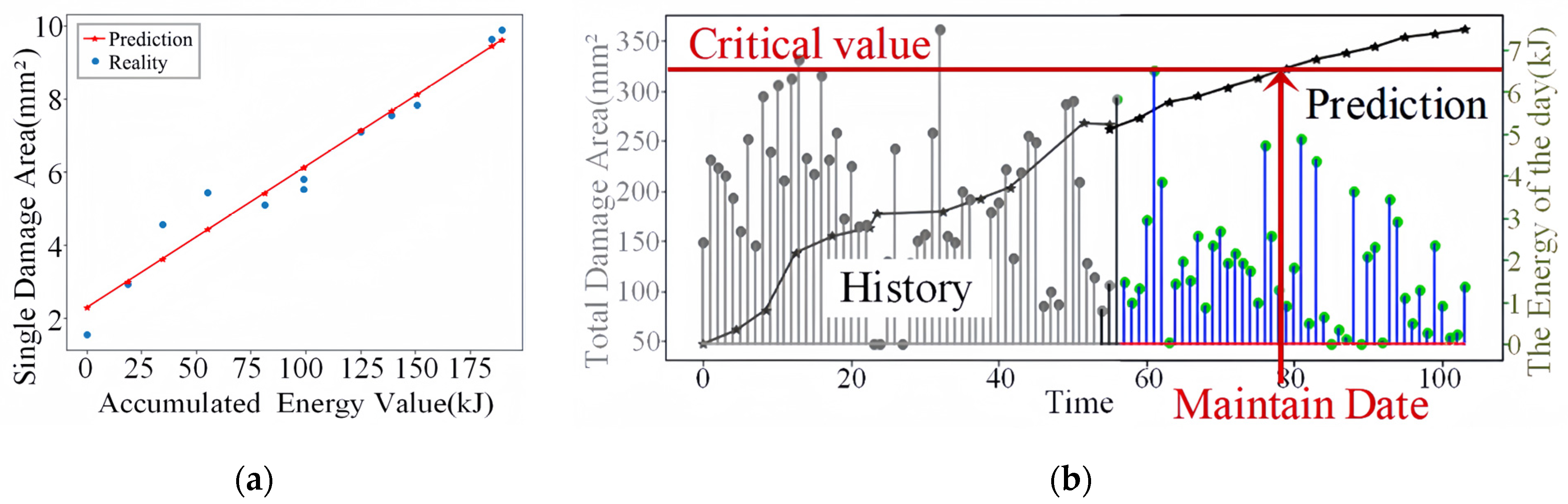 Applsci 14 05226 g016