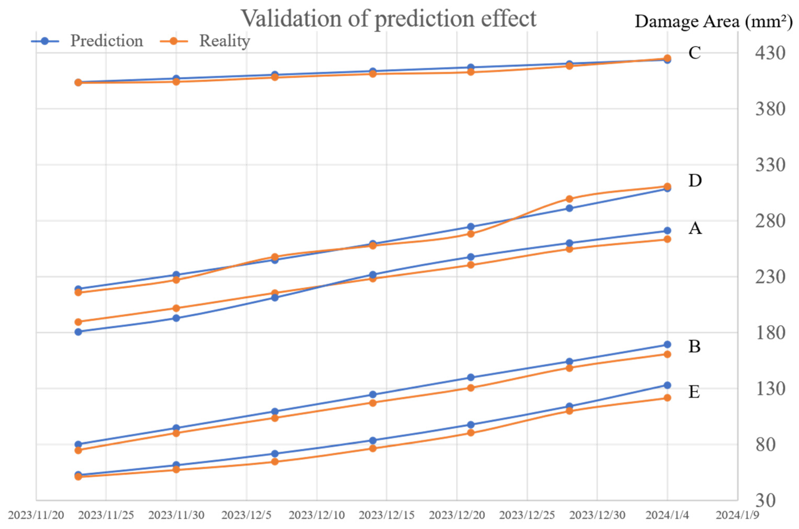 Applsci 14 05226 g017