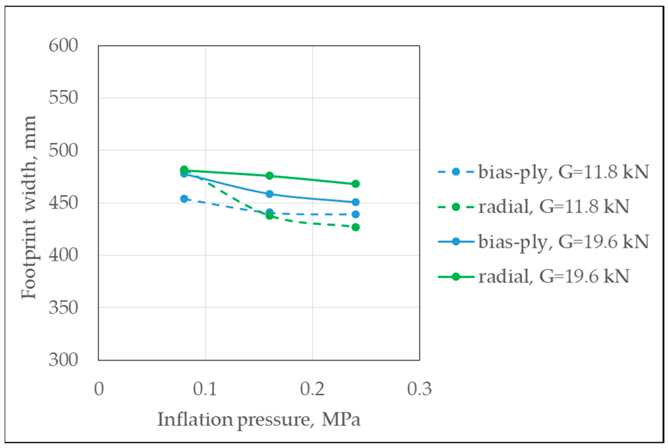 Applsci 14 05228 g002