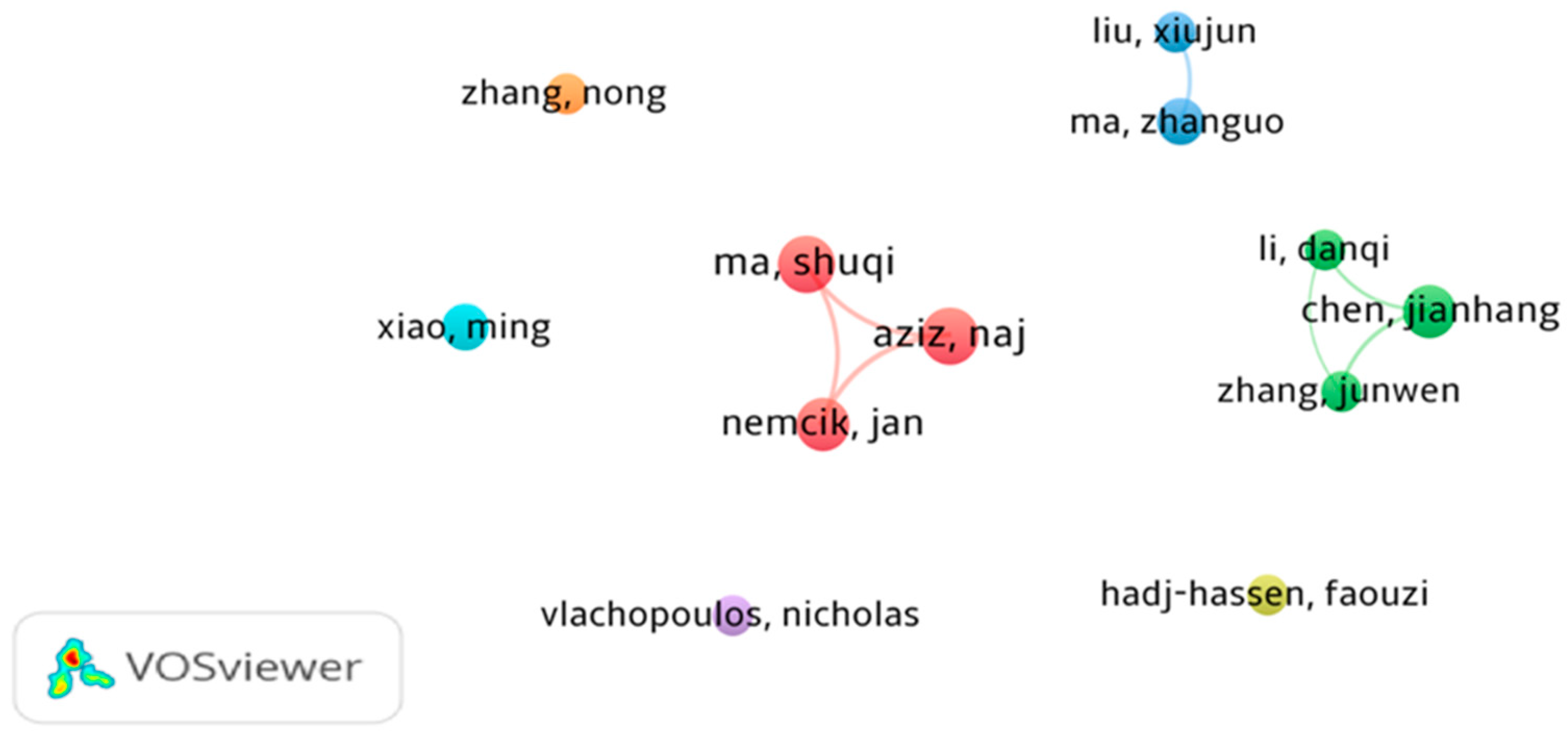 Applsci 14 05232 g005