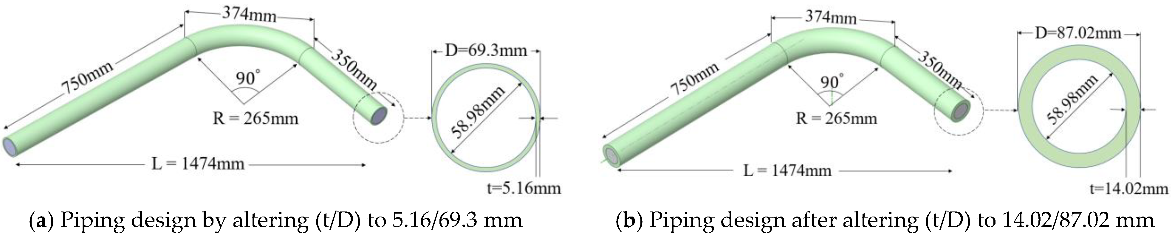 Applsci 14 05234 g003