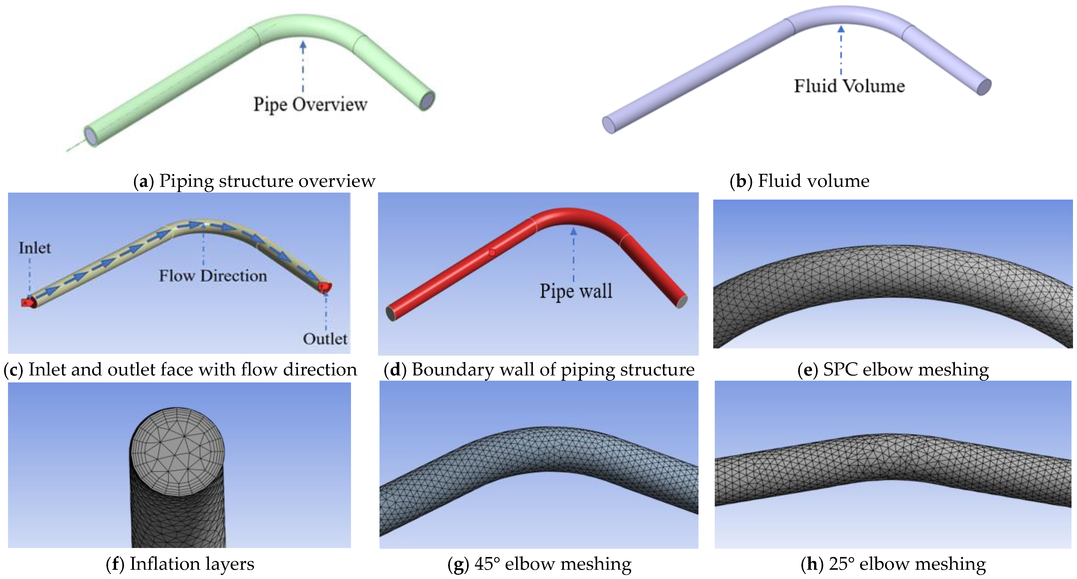 Applsci 14 05234 g005