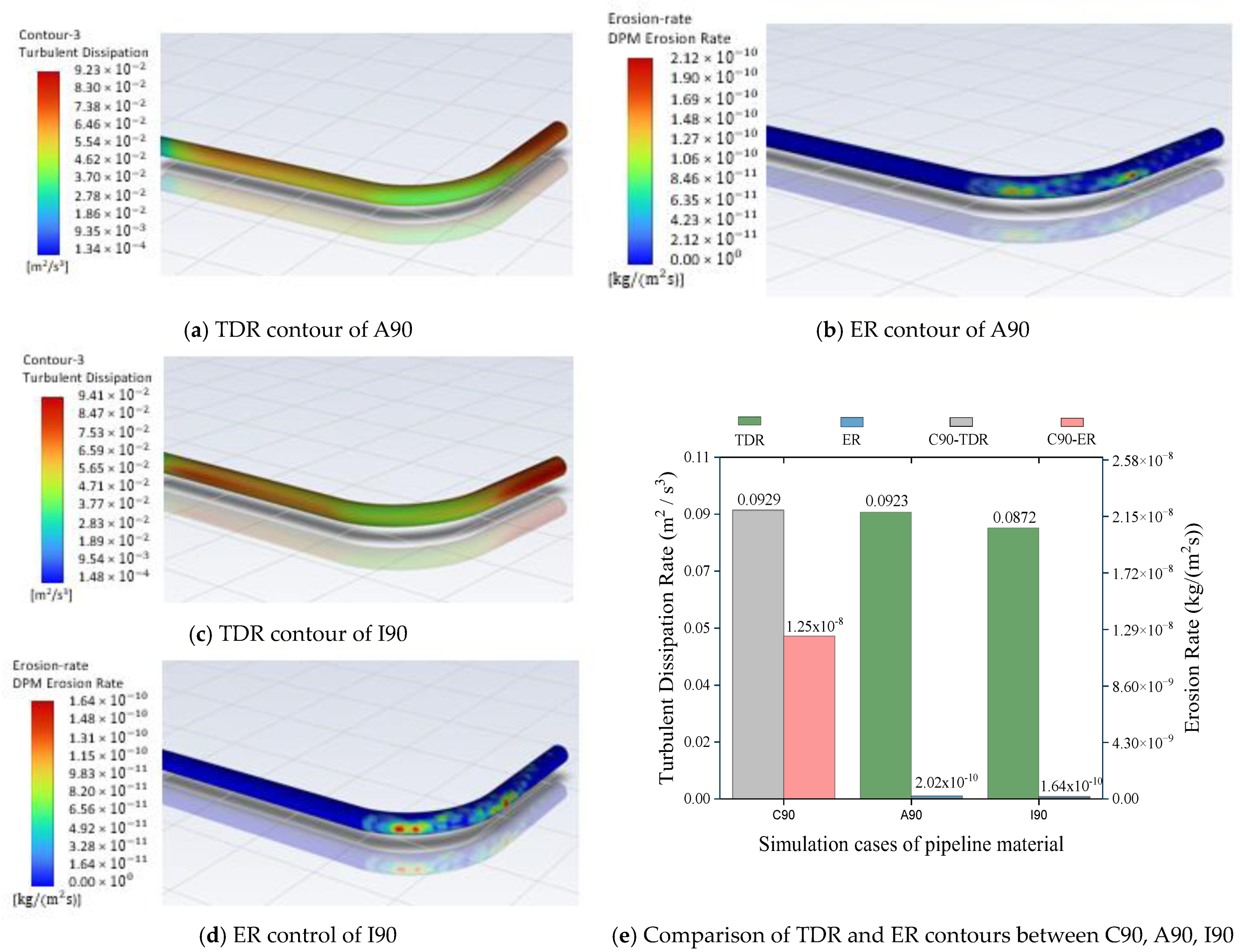 Applsci 14 05234 g007