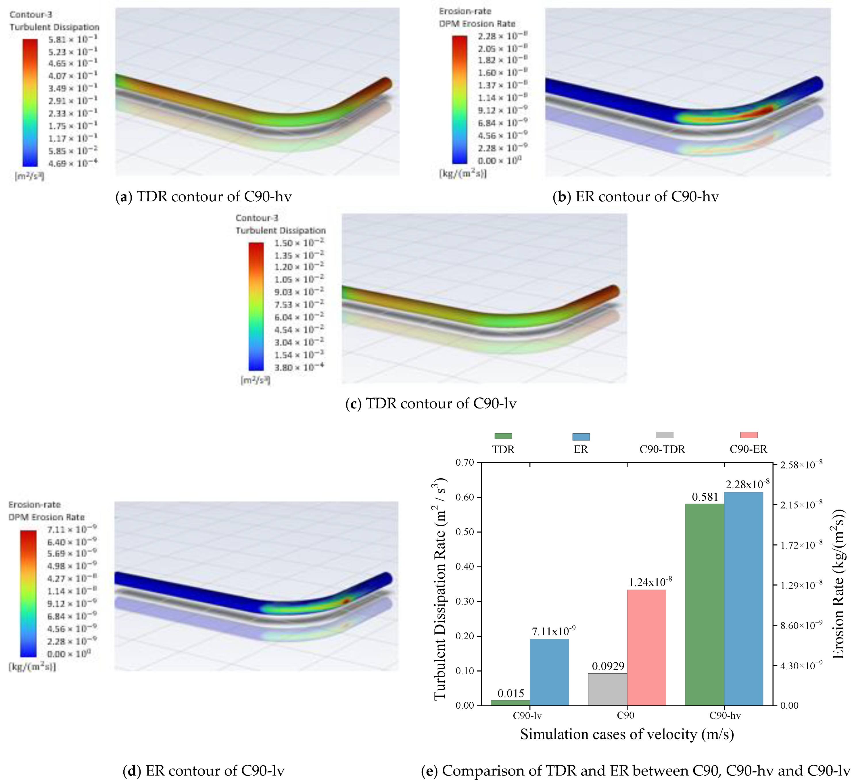Applsci 14 05234 g010