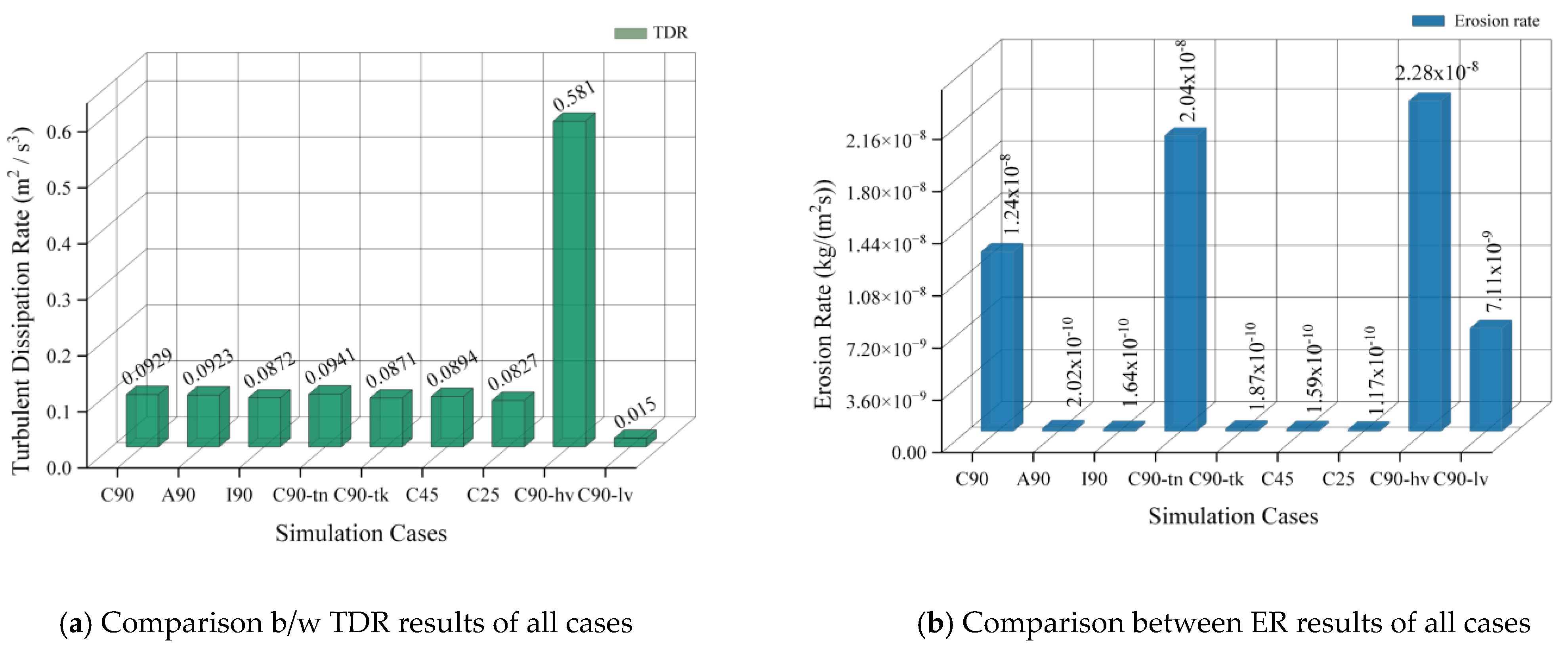 Applsci 14 05234 g011