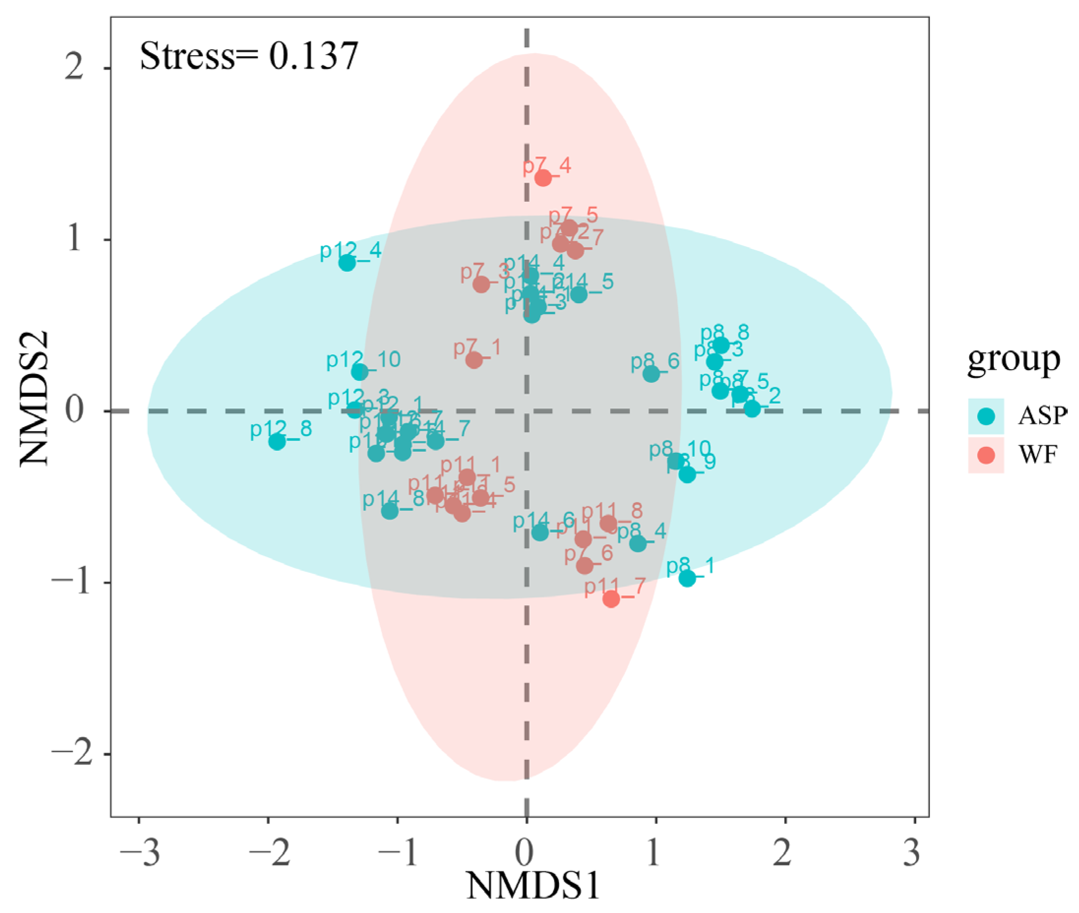 Applsci 14 05243 g003