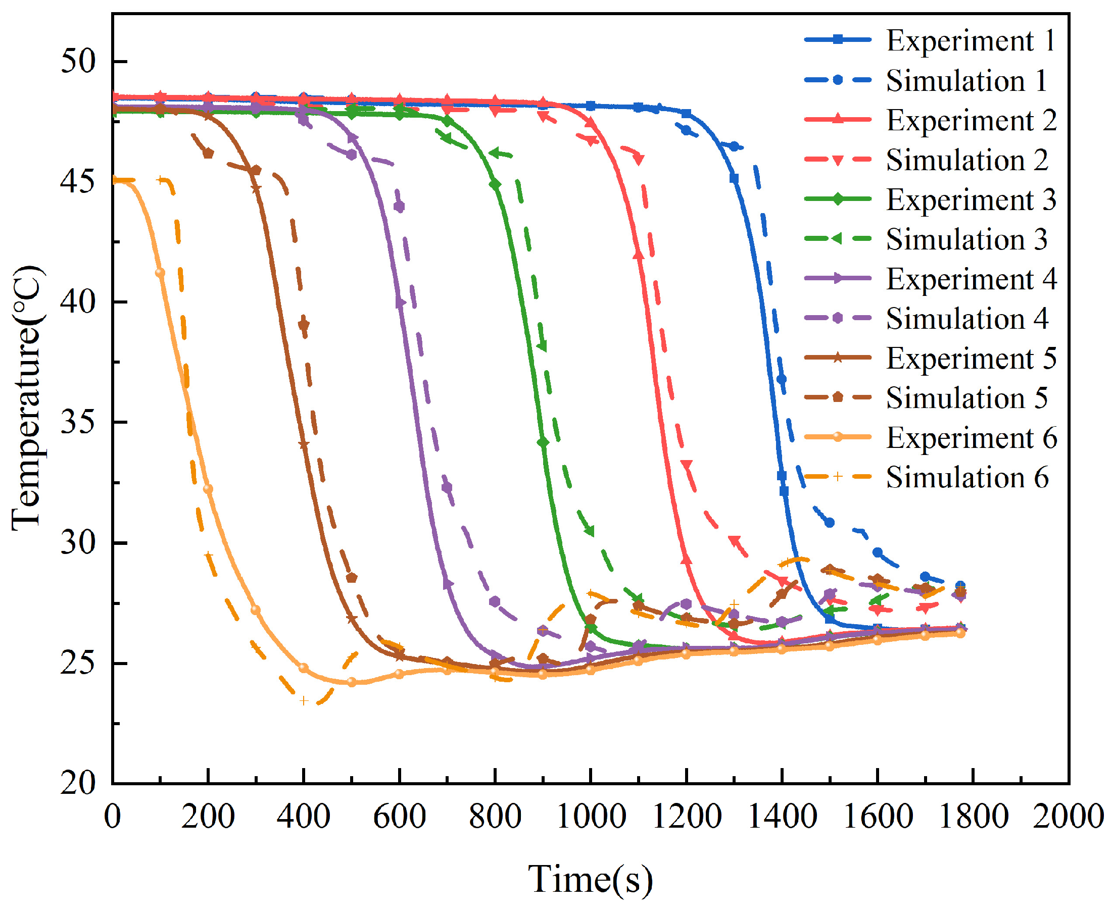 Applsci 14 05248 g012