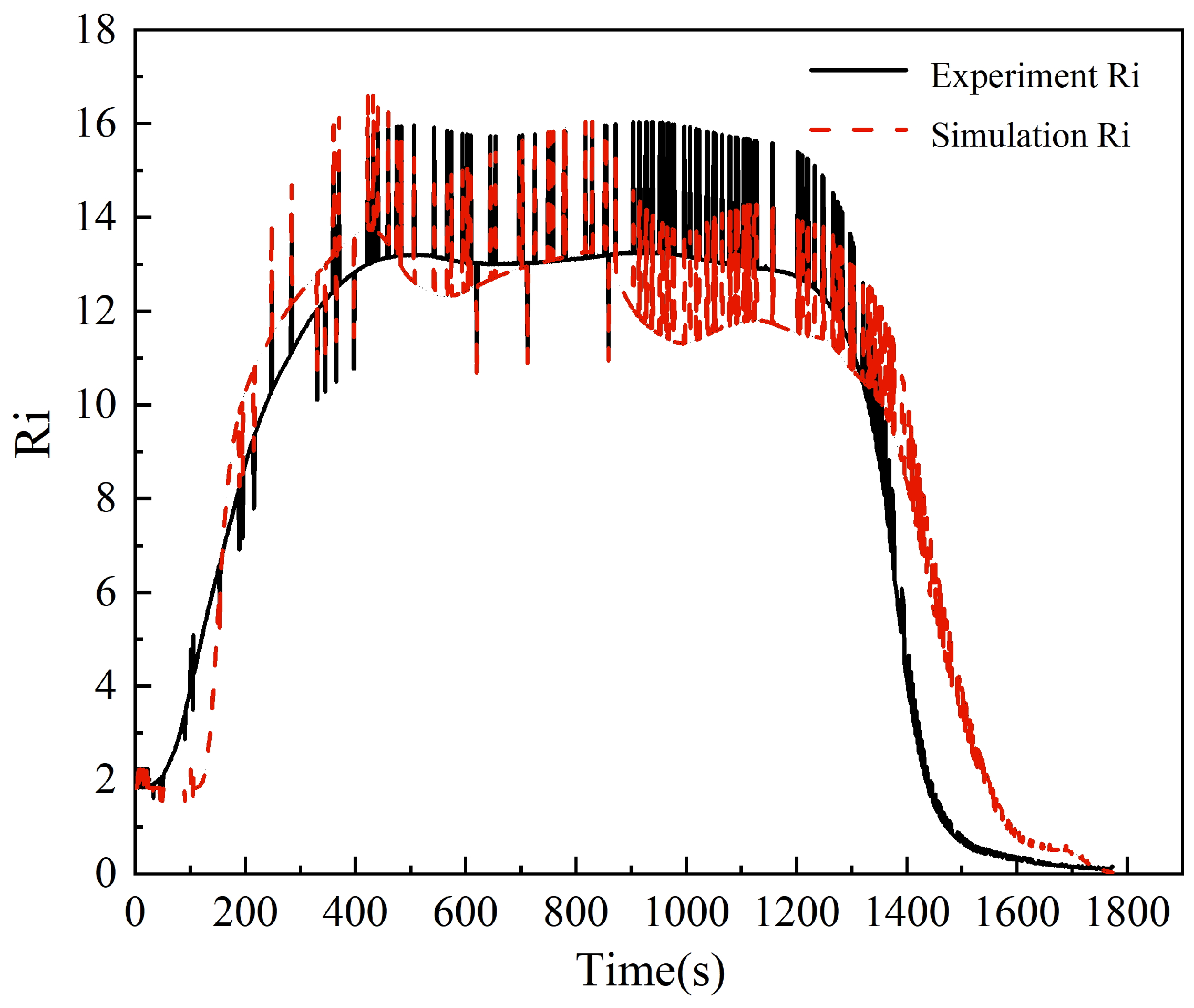 Applsci 14 05248 g014