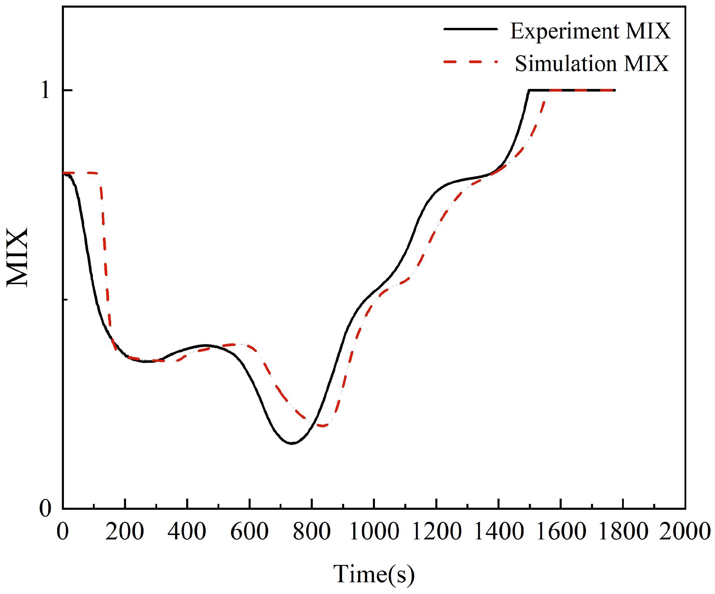 Applsci 14 05248 g016