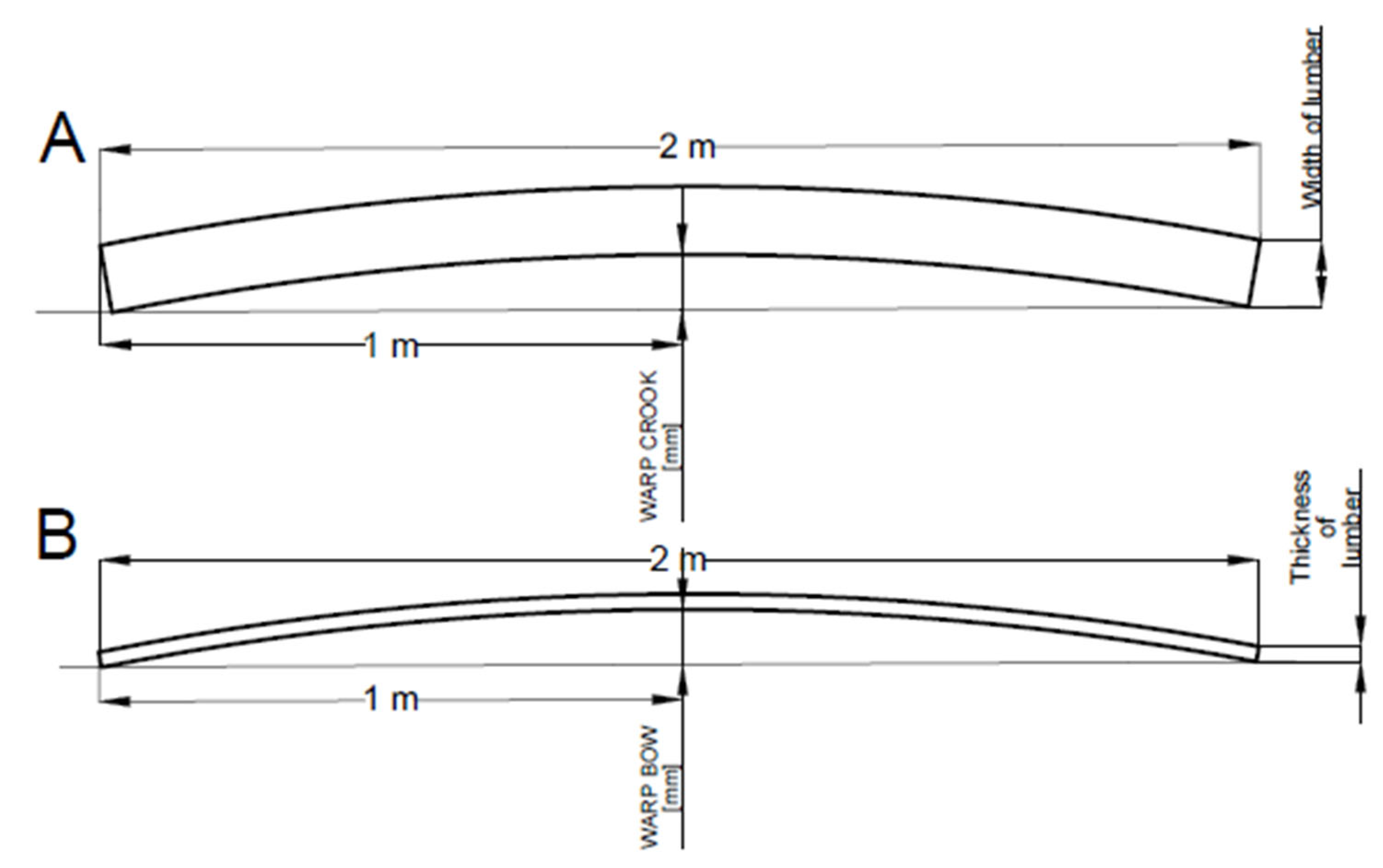 Applsci 14 05250 g006 Applsci 14 05250 g006