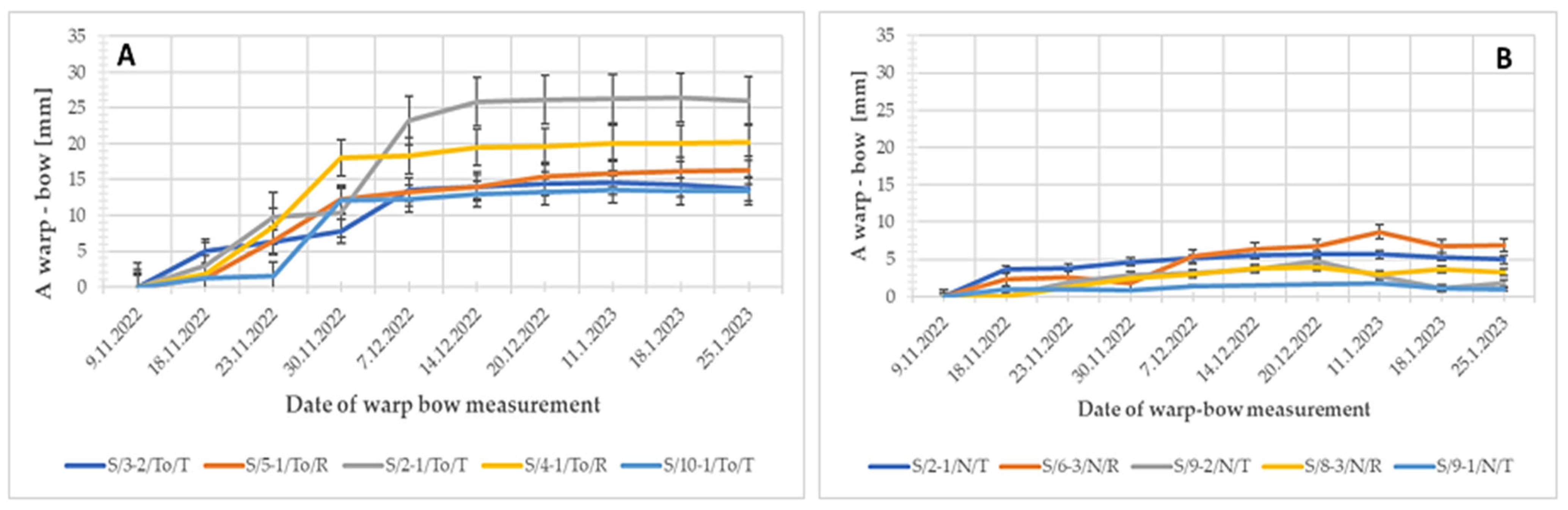 Applsci 14 05250 g009 Applsci 14 05250 g009
