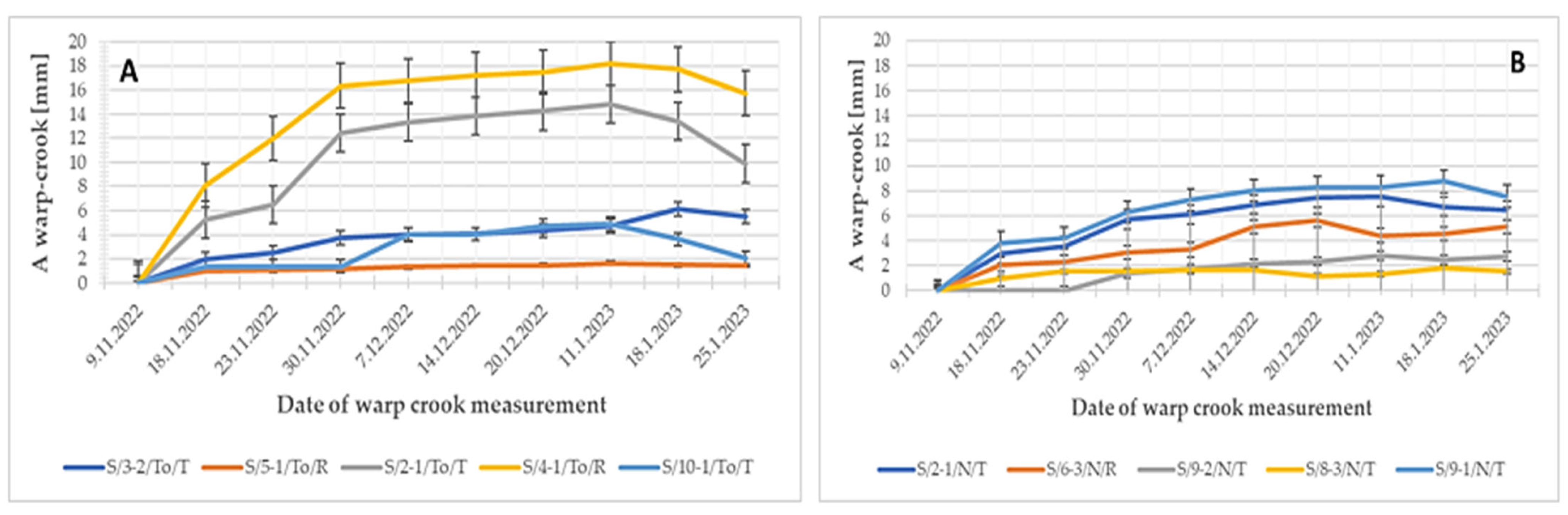 Applsci 14 05250 g010 Applsci 14 05250 g010