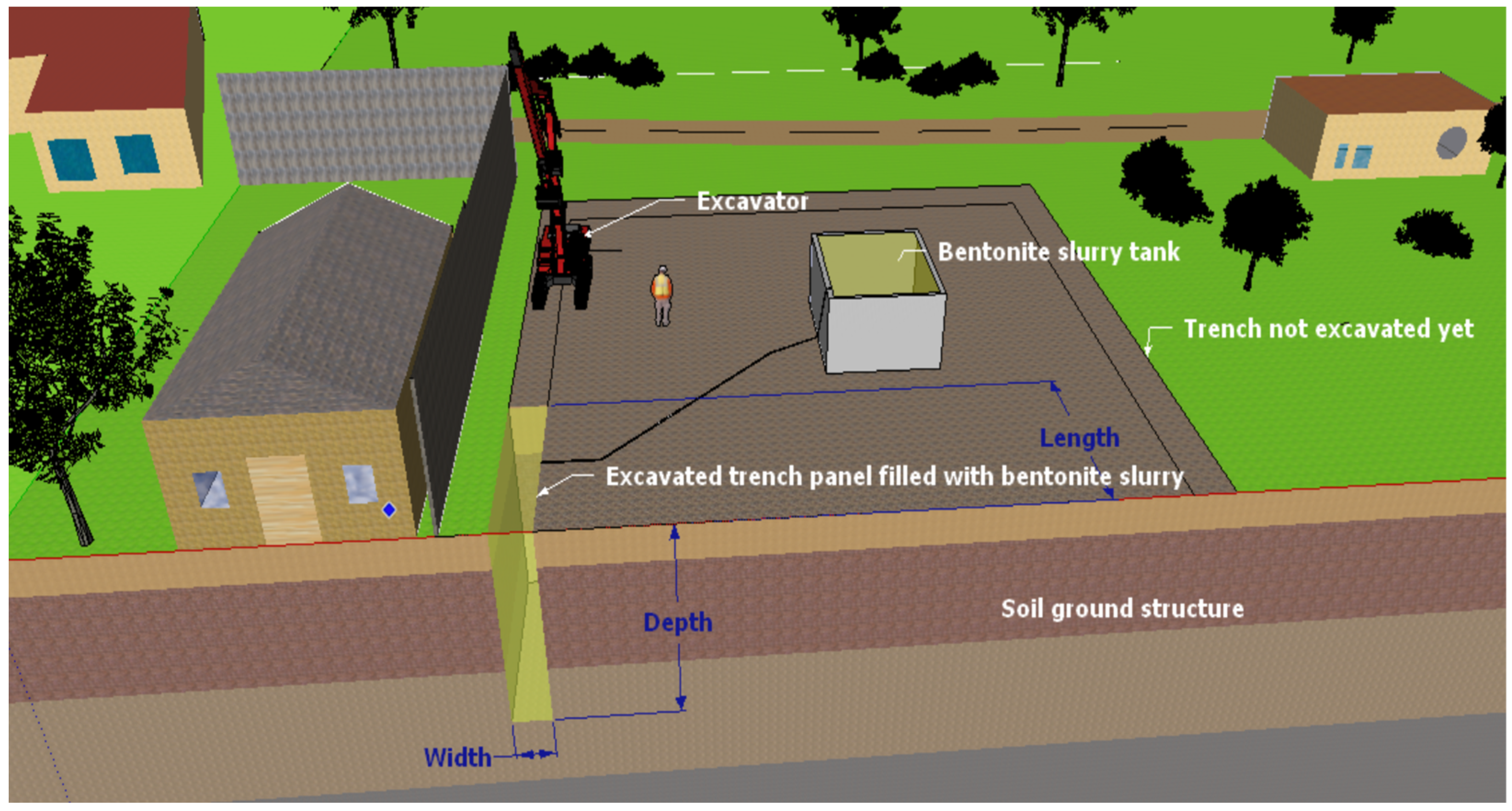 Applsci 14 05251 g001