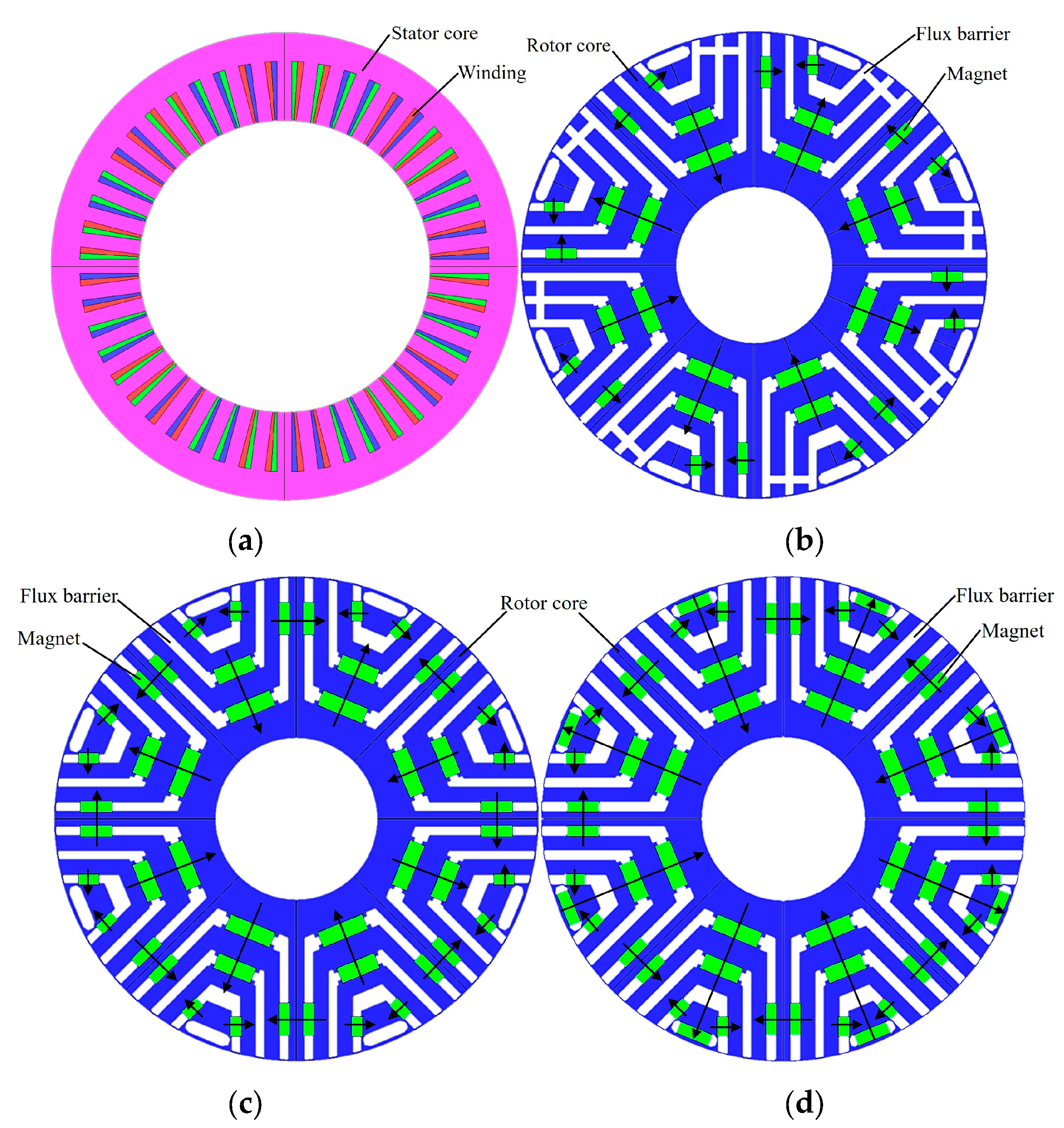 Applsci 14 05253 g001